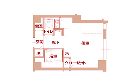 Aプラン