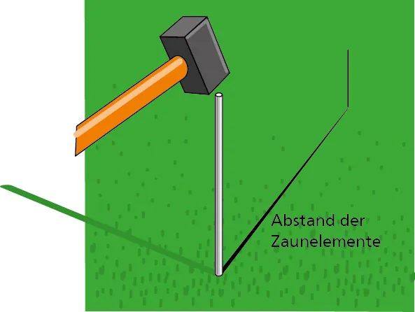 Abstand der Zaunelemente