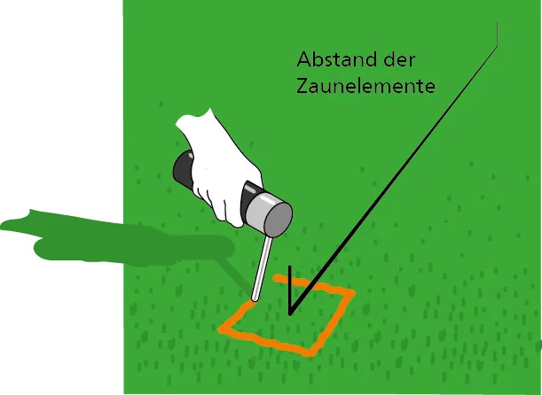 Abstand der Zaunelemente.