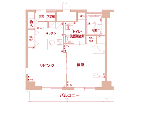 ロイヤル