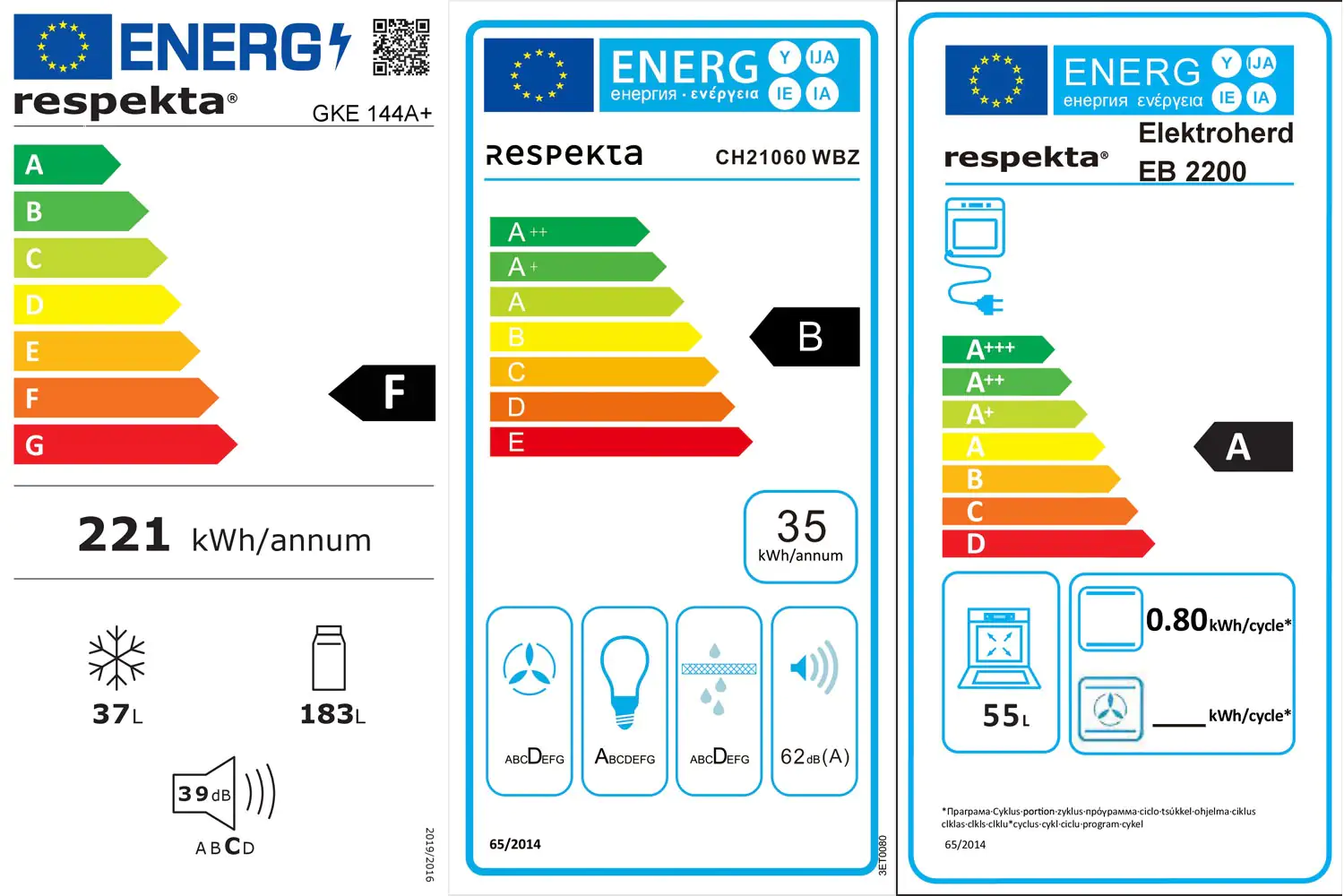 Respekta Economy Küchenblock 270 cm weiß, Eiche Sonoma, KB270ESWCGKE
