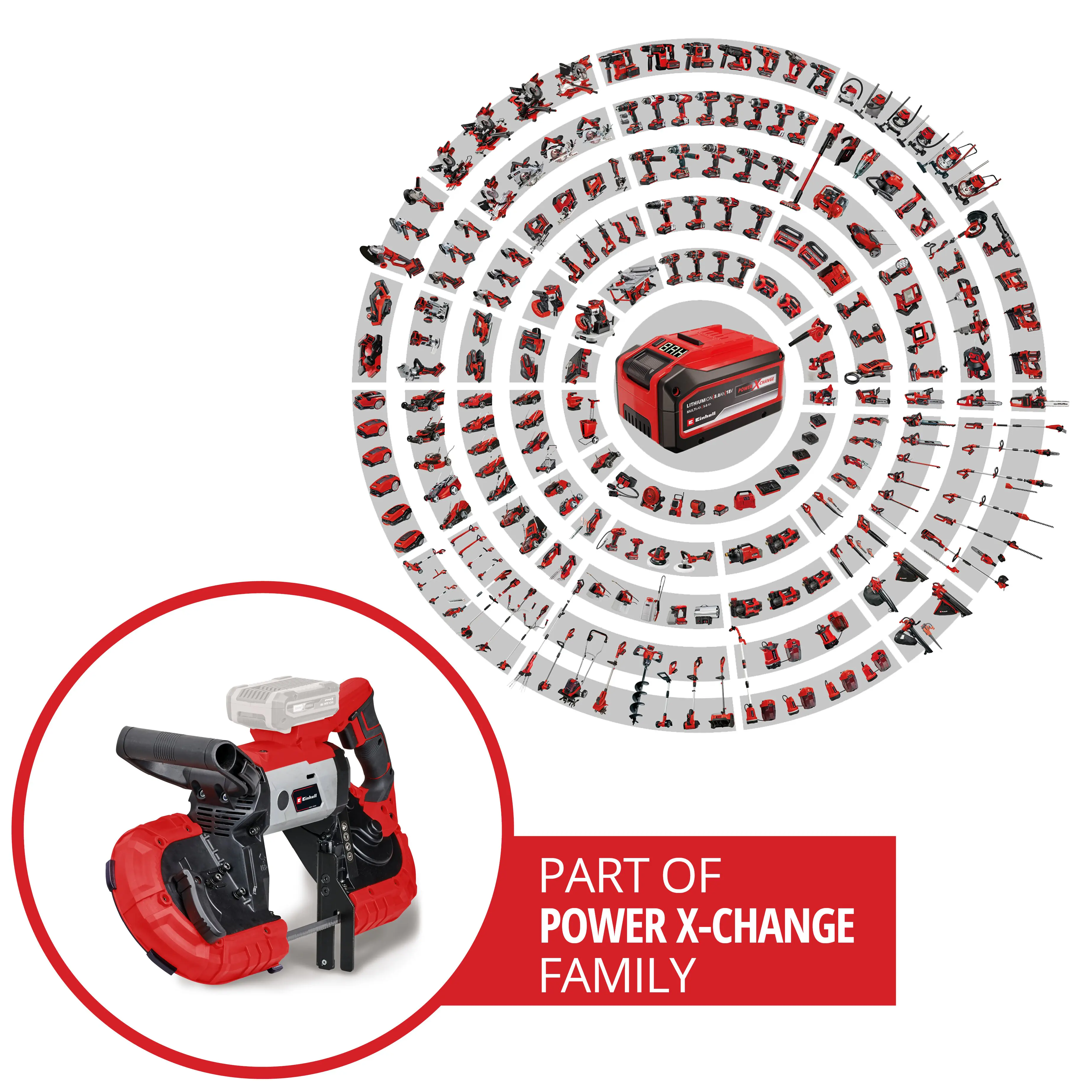 Einhell Expert Akku-Bandsäge TE-MB 18/127 Li Solo 18 V
