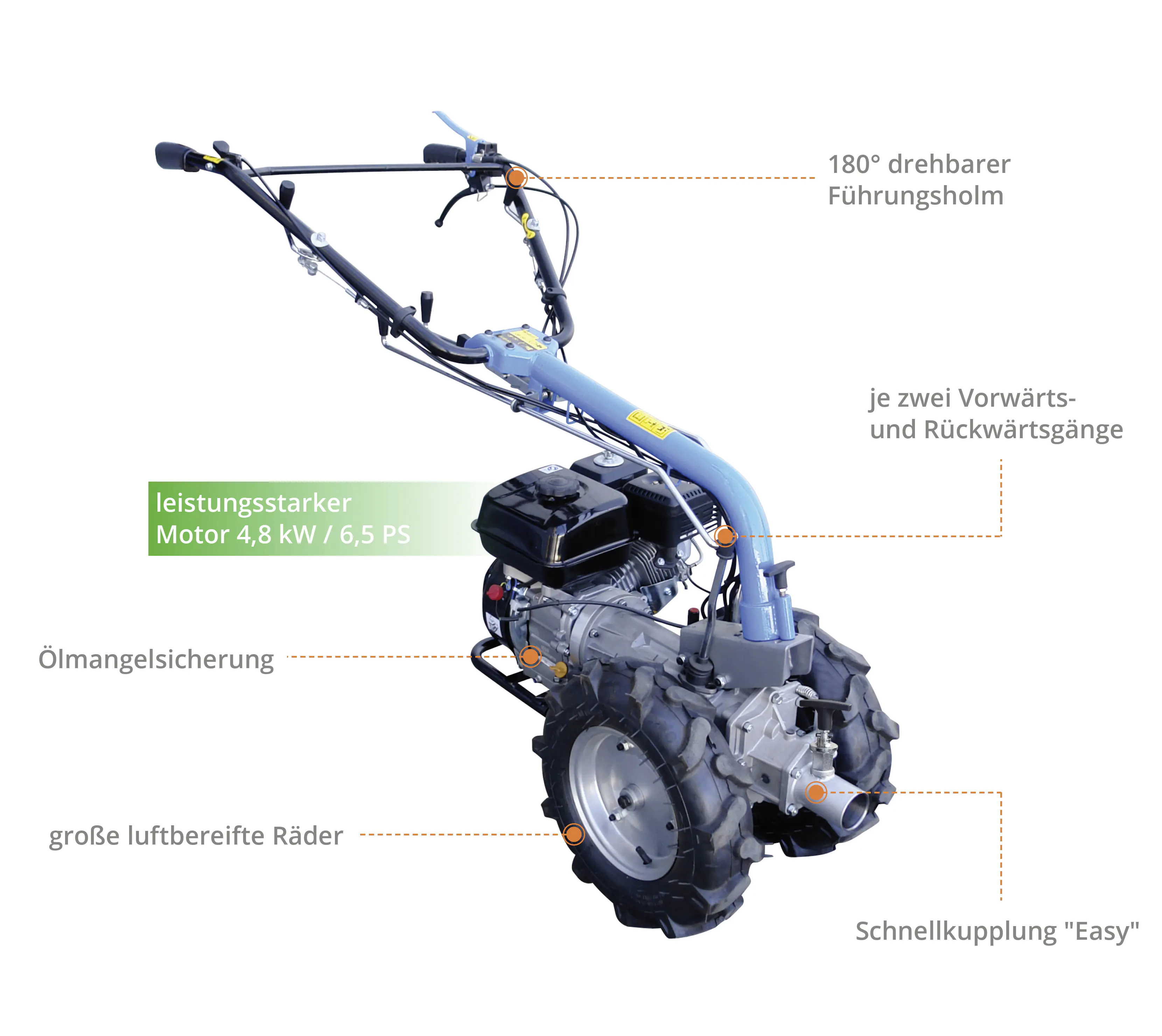 Güde Motoreinachser GME 6,5 V