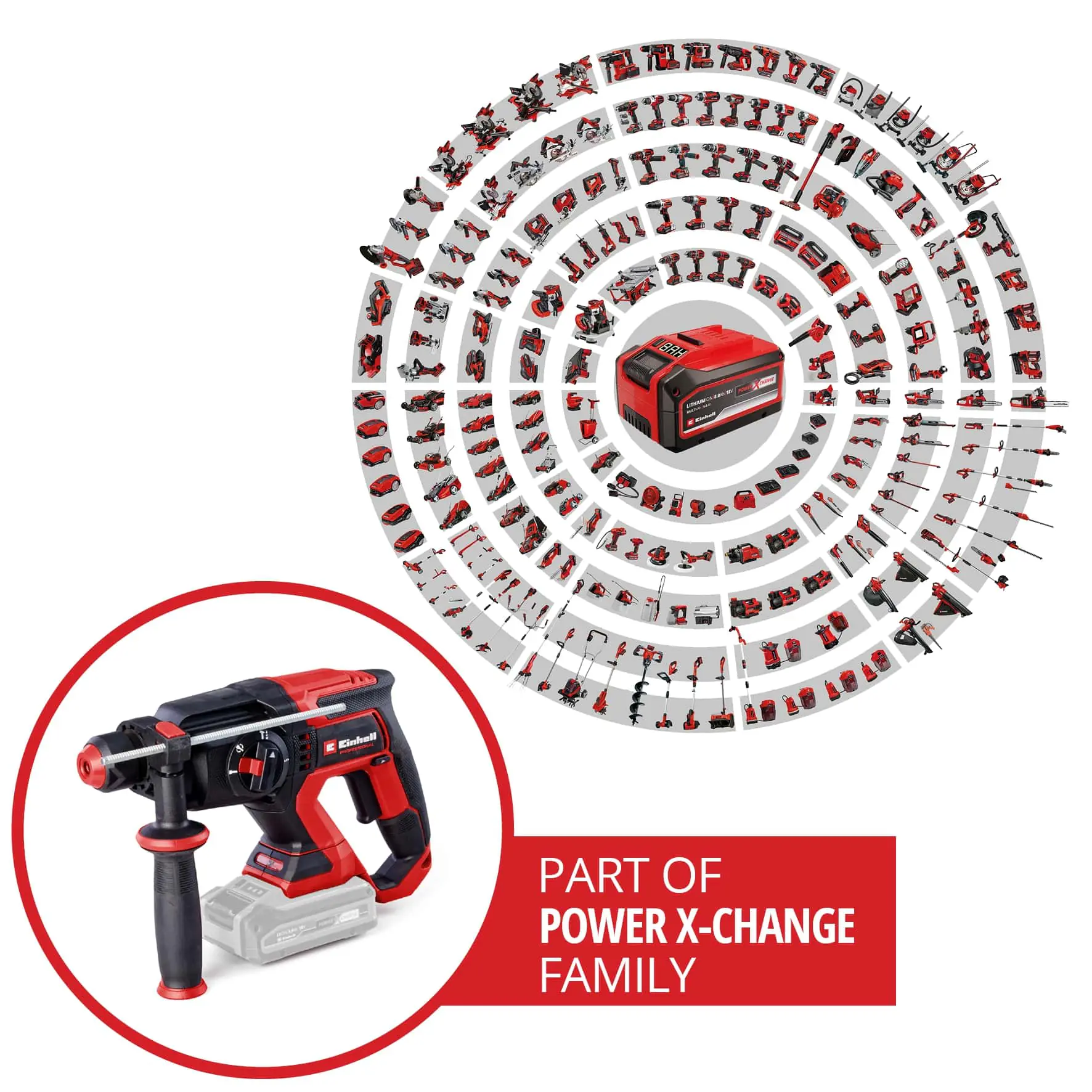 Einhell Professional Akku-Bohrhammer TP-HD 18/22 D Li BL Solo