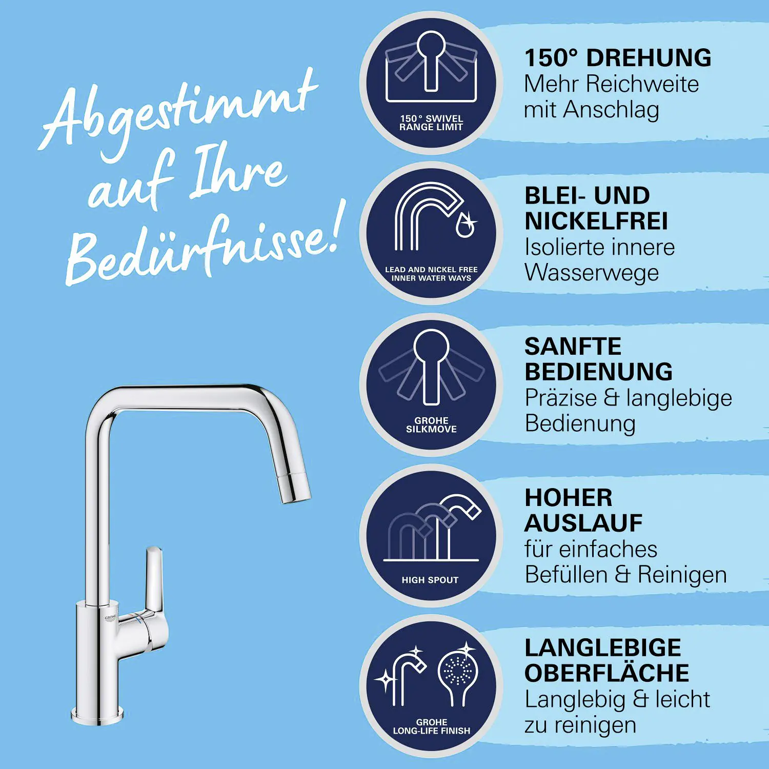 Grohe Quickfix Start Küchenarmatur verchromt