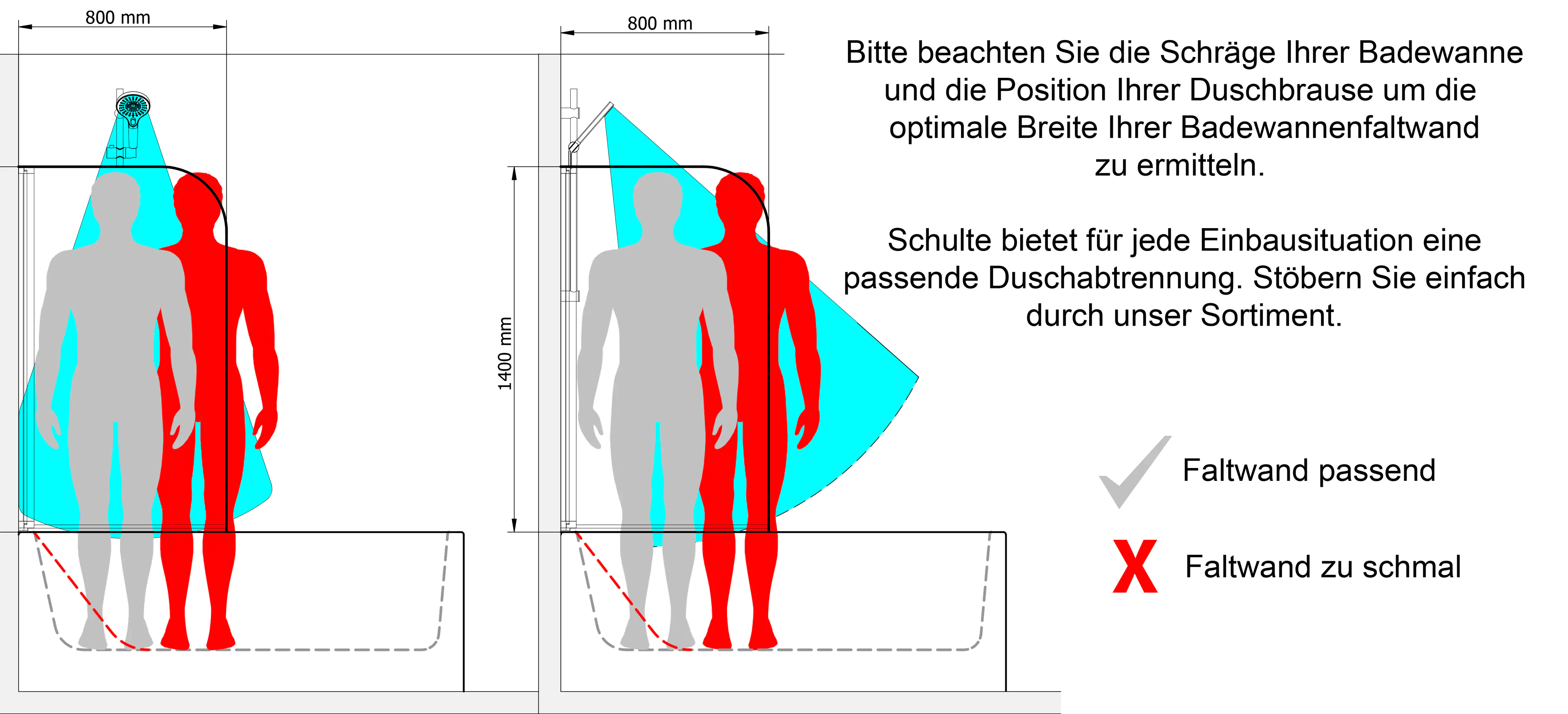 Schulte Badewannenaufsatz D1650 1-tlg. 80,5 x 140 cm