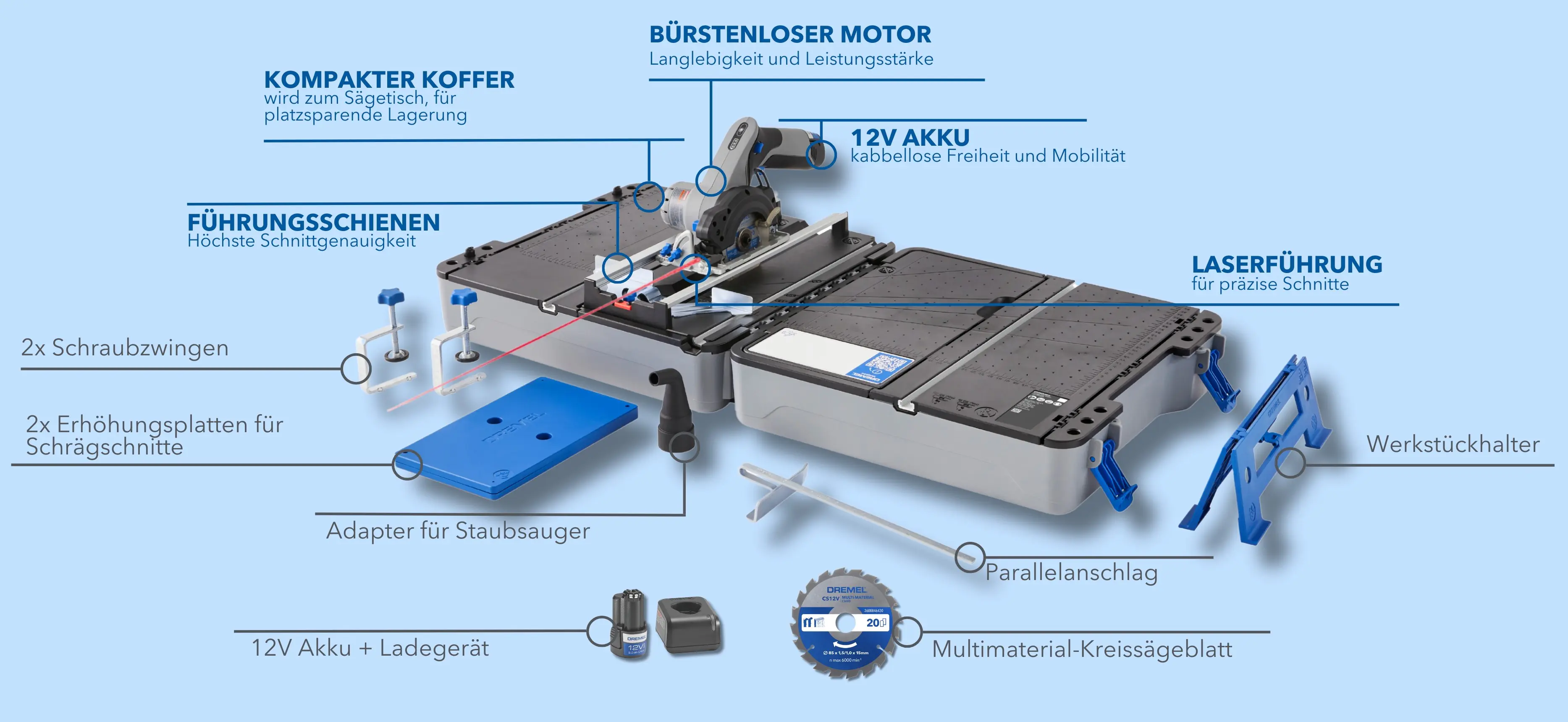 Dremel Blueprint Mobile Sägestation CS12V-S1C Kreissäge + Sägetisch-Koffer