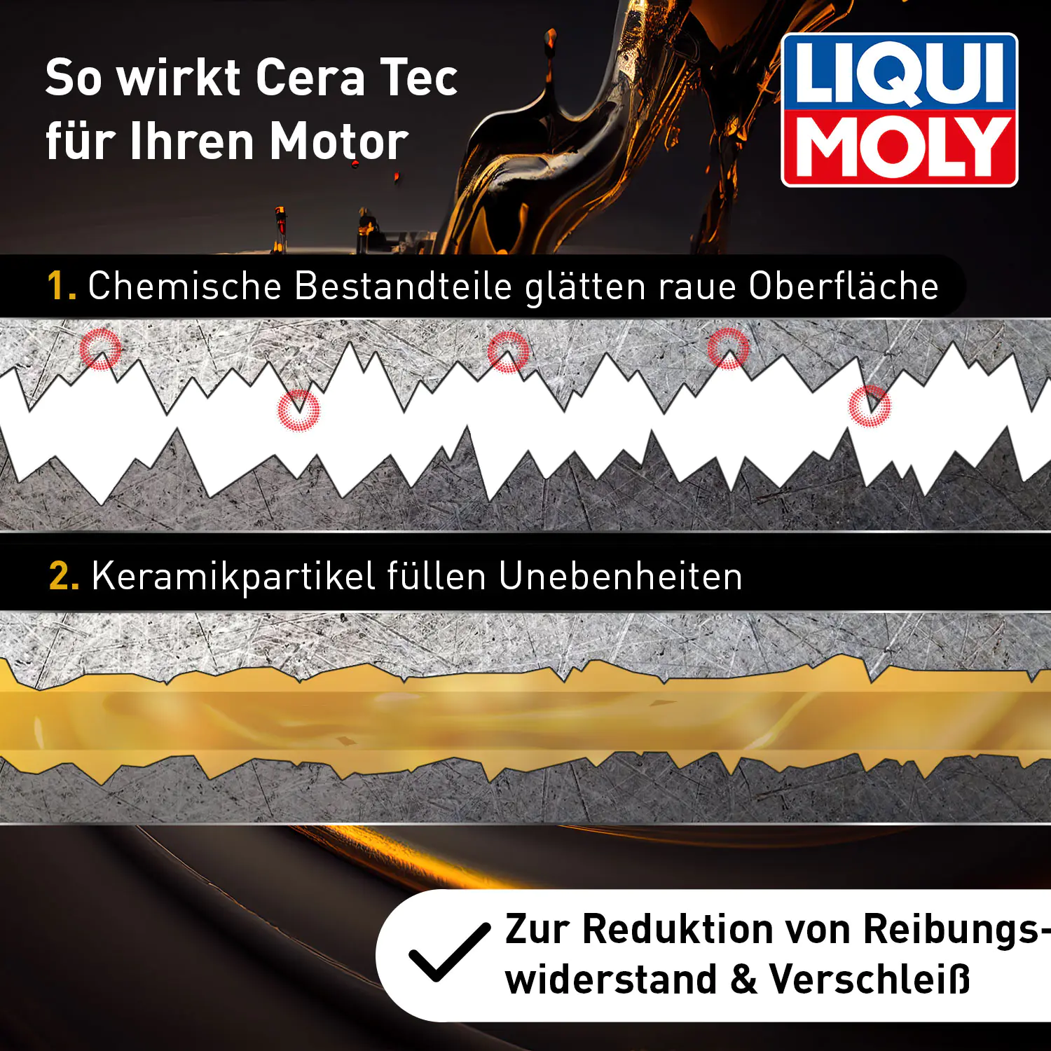 Liqui Moly Cera Tec 300 ml