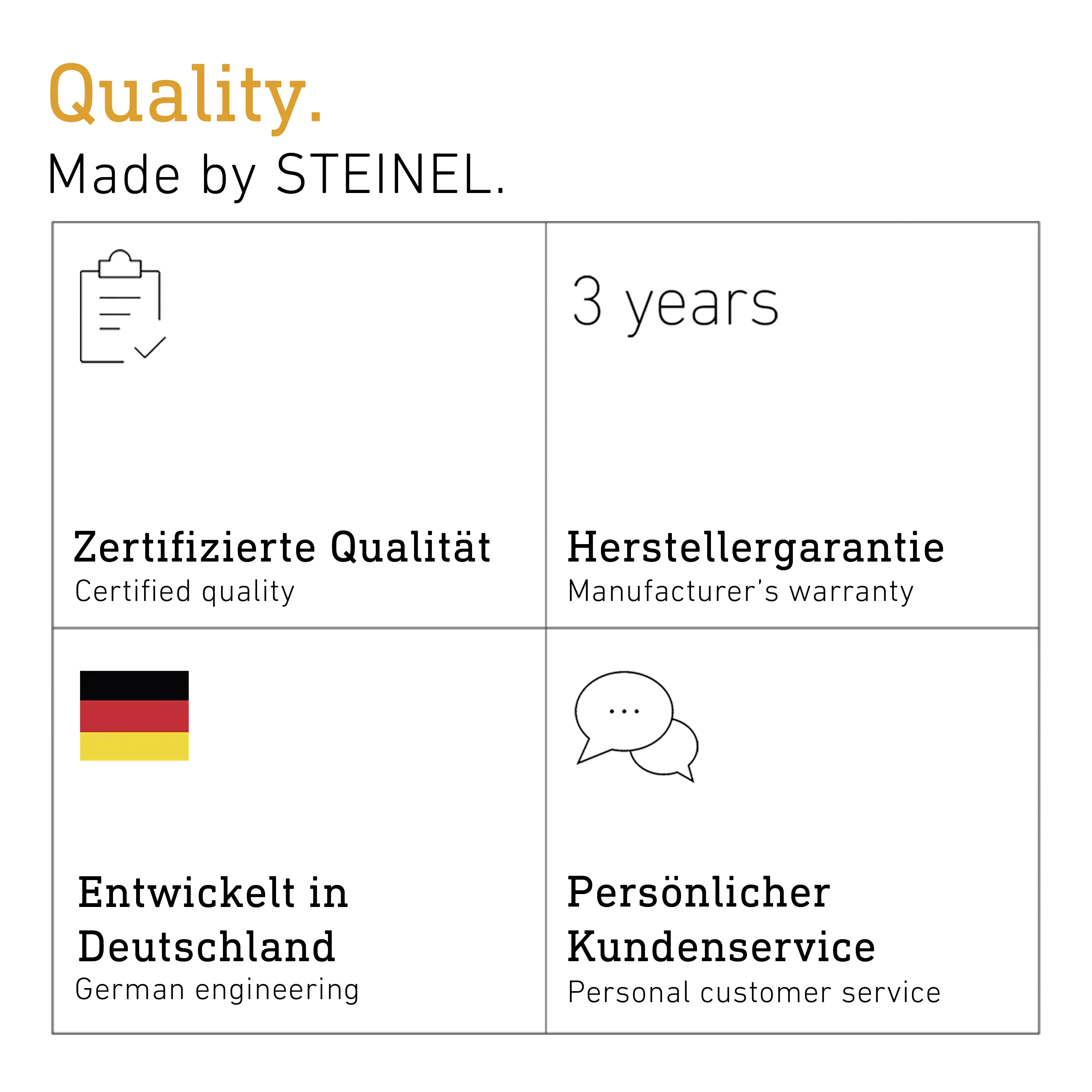 Steinel Außenleuchte L 810 C Anthrazit Up-/Downlight mit Bluetooth Connect
