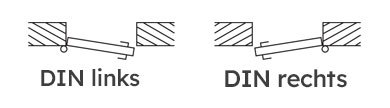 dinlinks oder dinrechts.