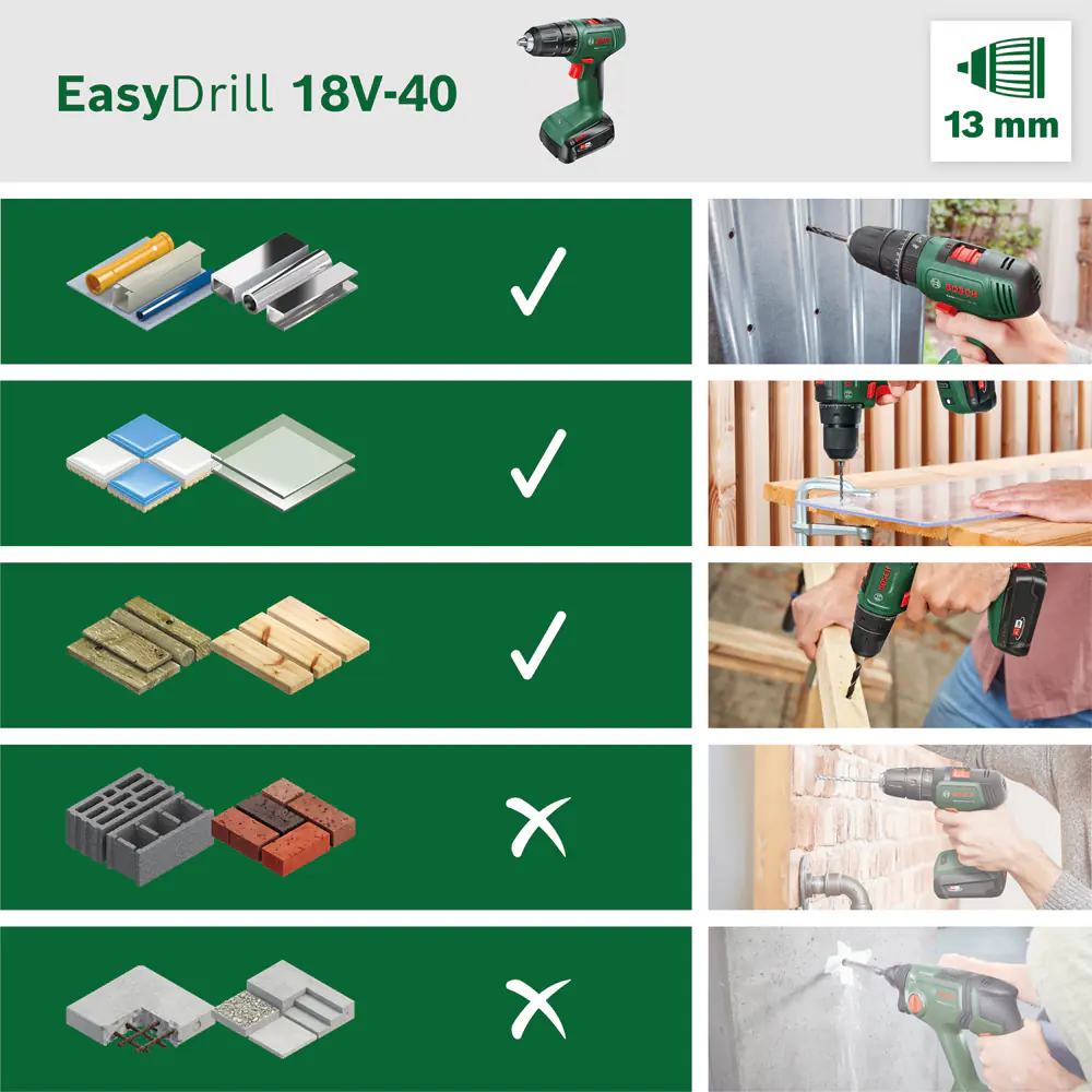 Bosch Akku-Bohrschrauber EasyDrill 18V-40 Solo