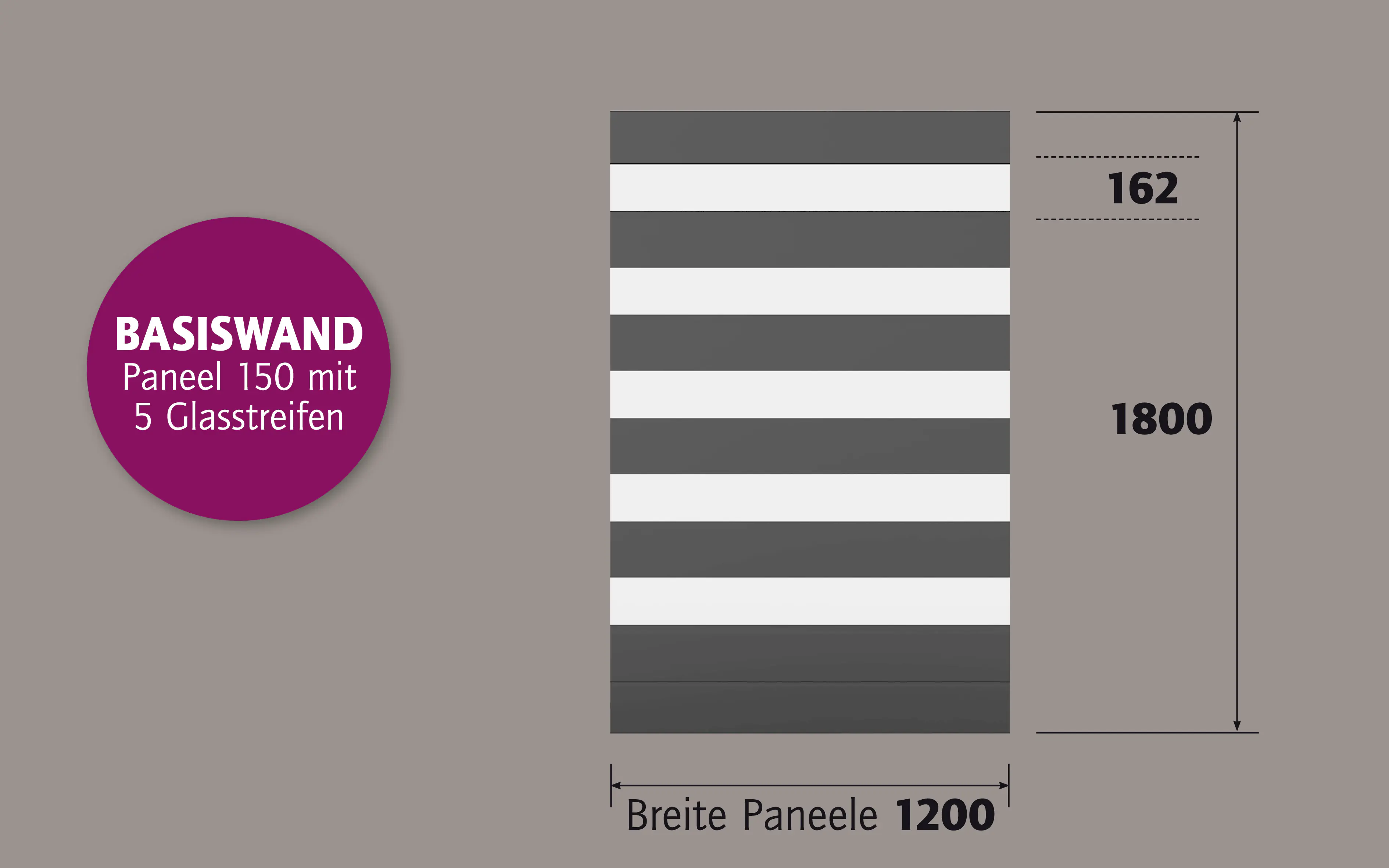 Ambiente Alu-Zaun Paneel 150 + ESG 8 mm 120 cm x 180 cm 22 mm stark