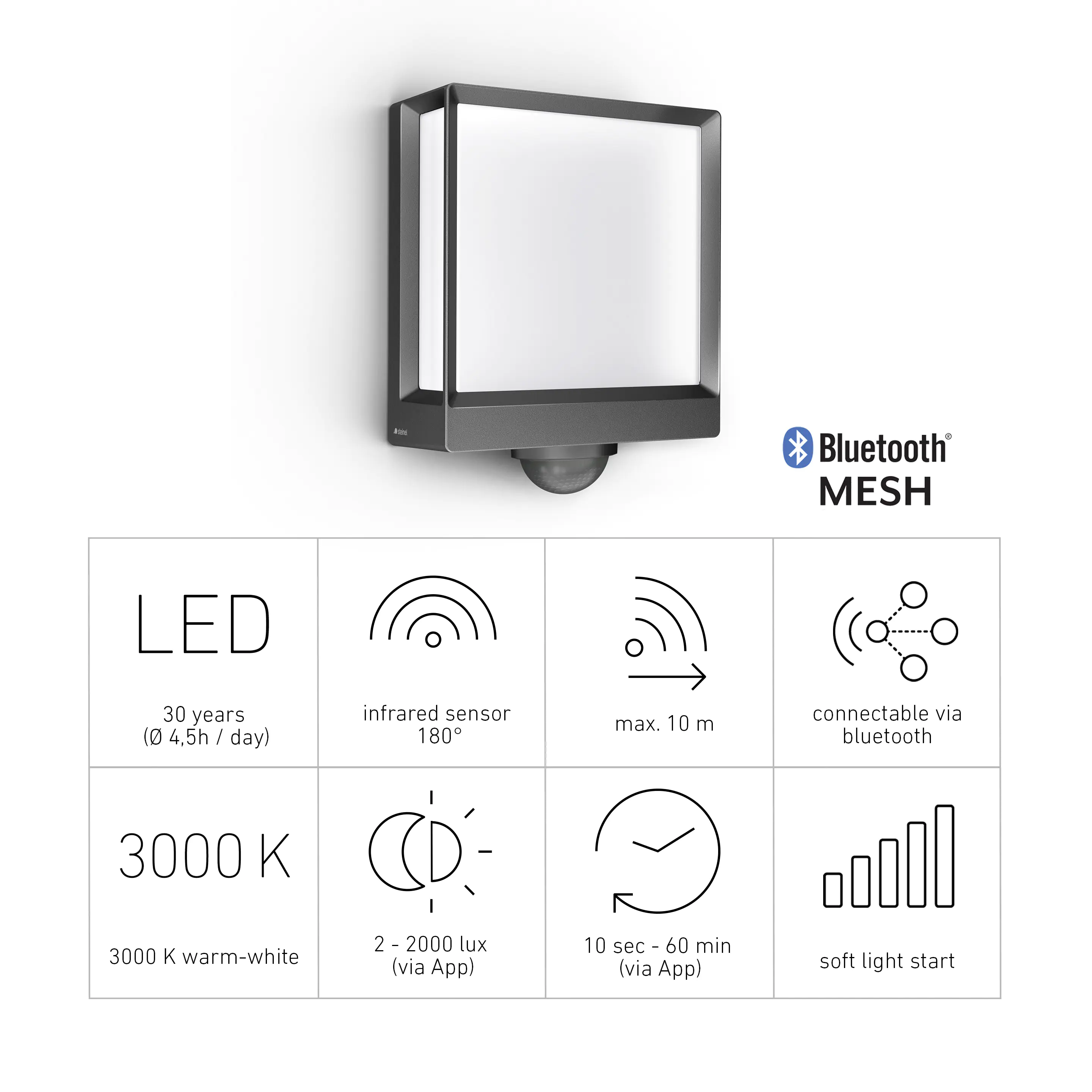 Steinel LED Außenleuchte L 40 SC 12,9W, anthrazit, Alu