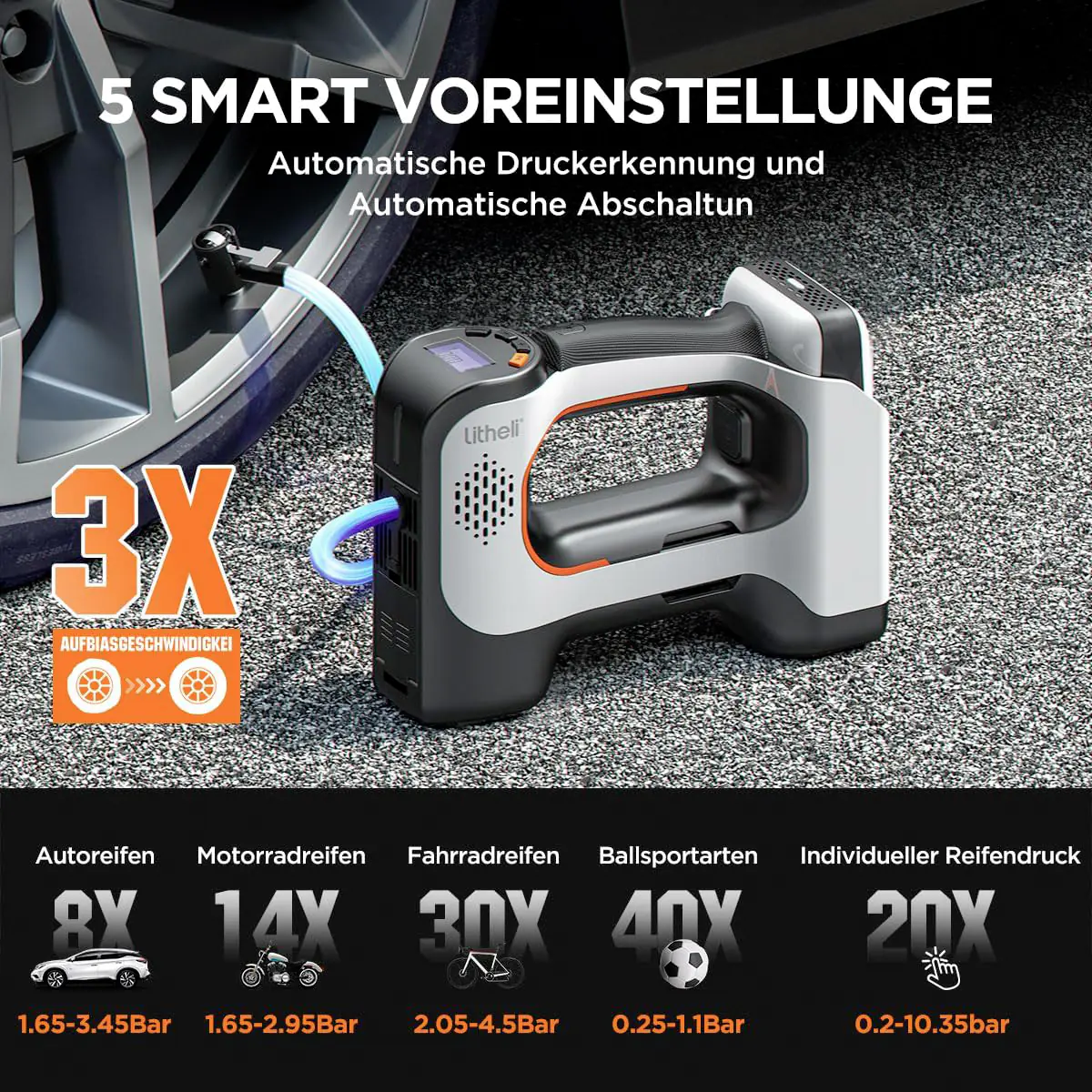 Litheli Akku-Kompressor 20 V inkl. Akku 2 Ah