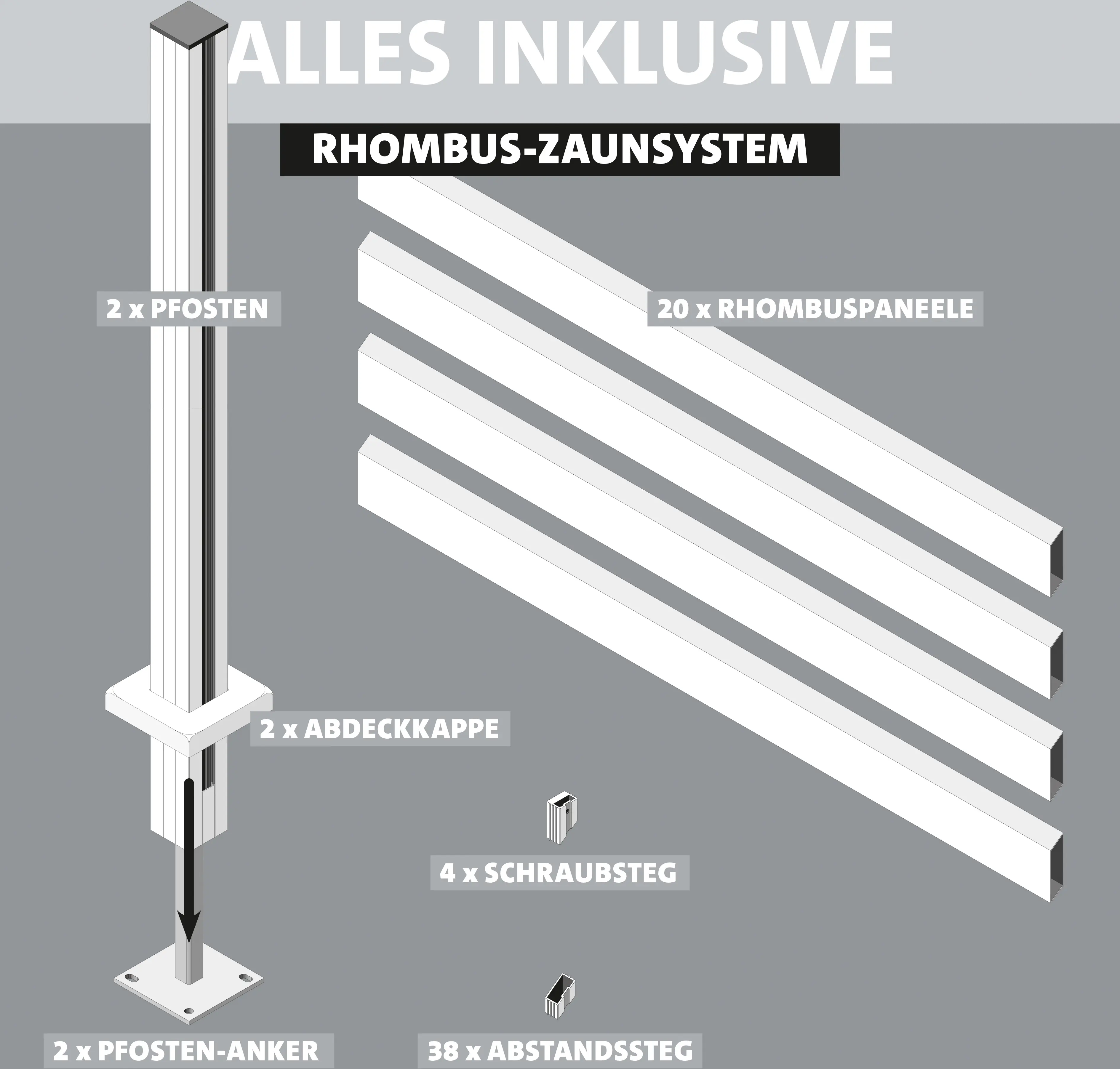 Ambiente Alu-Zaun Grundset Rhombus MINI 187 x 244,2 cm grau