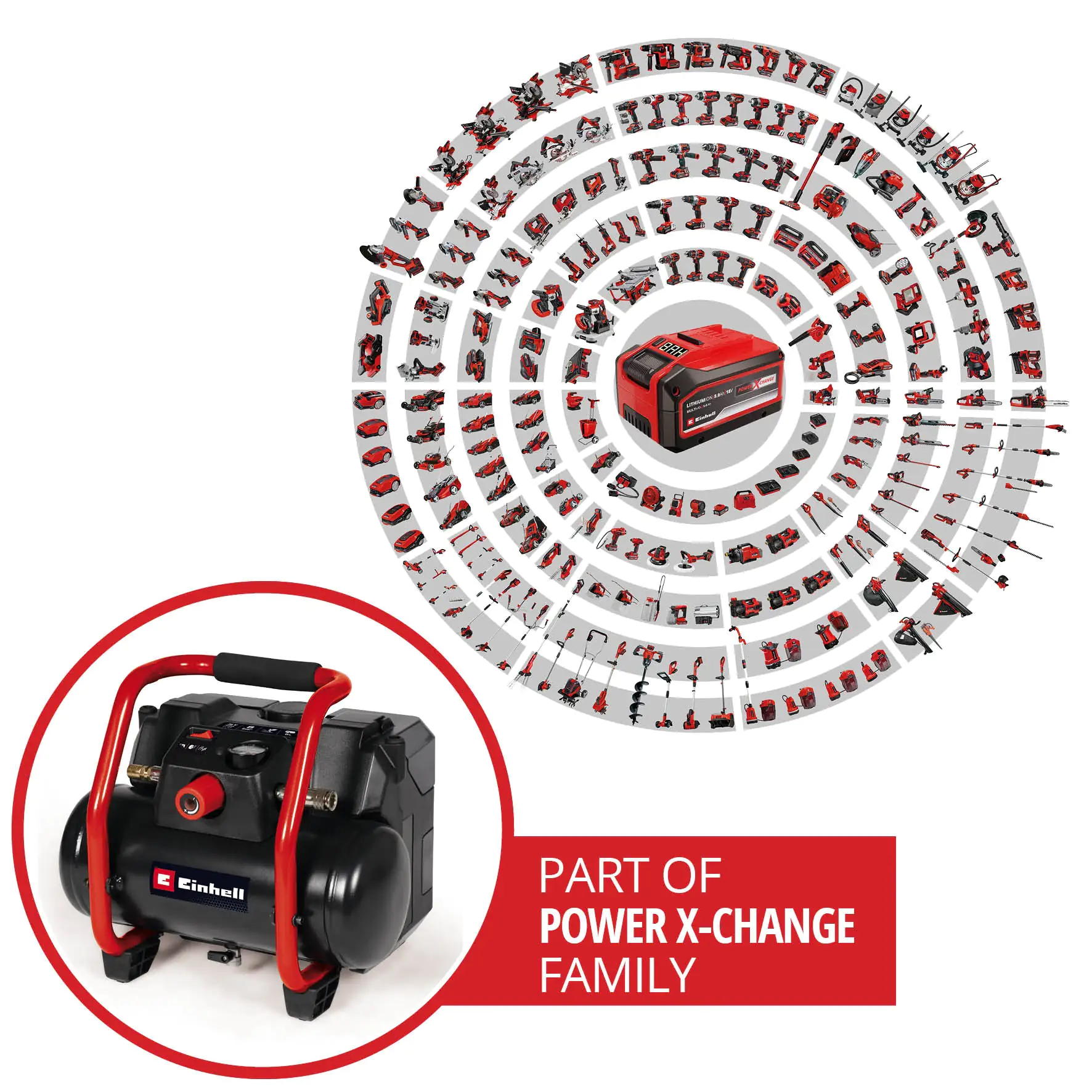 Einhell Expert Akku-Kompressor TE-AC 36/150 Li OF Solo 36 V