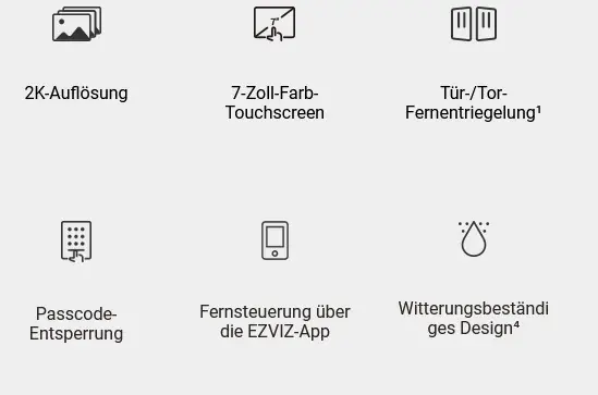 Ezviz Wlan Video-Türsprechanlage EP7 mit Monitor und Solarpanel
