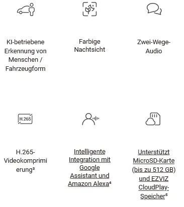 Ezviz Überwachungskamera BC1C mit Akku und Solarpanel 4K