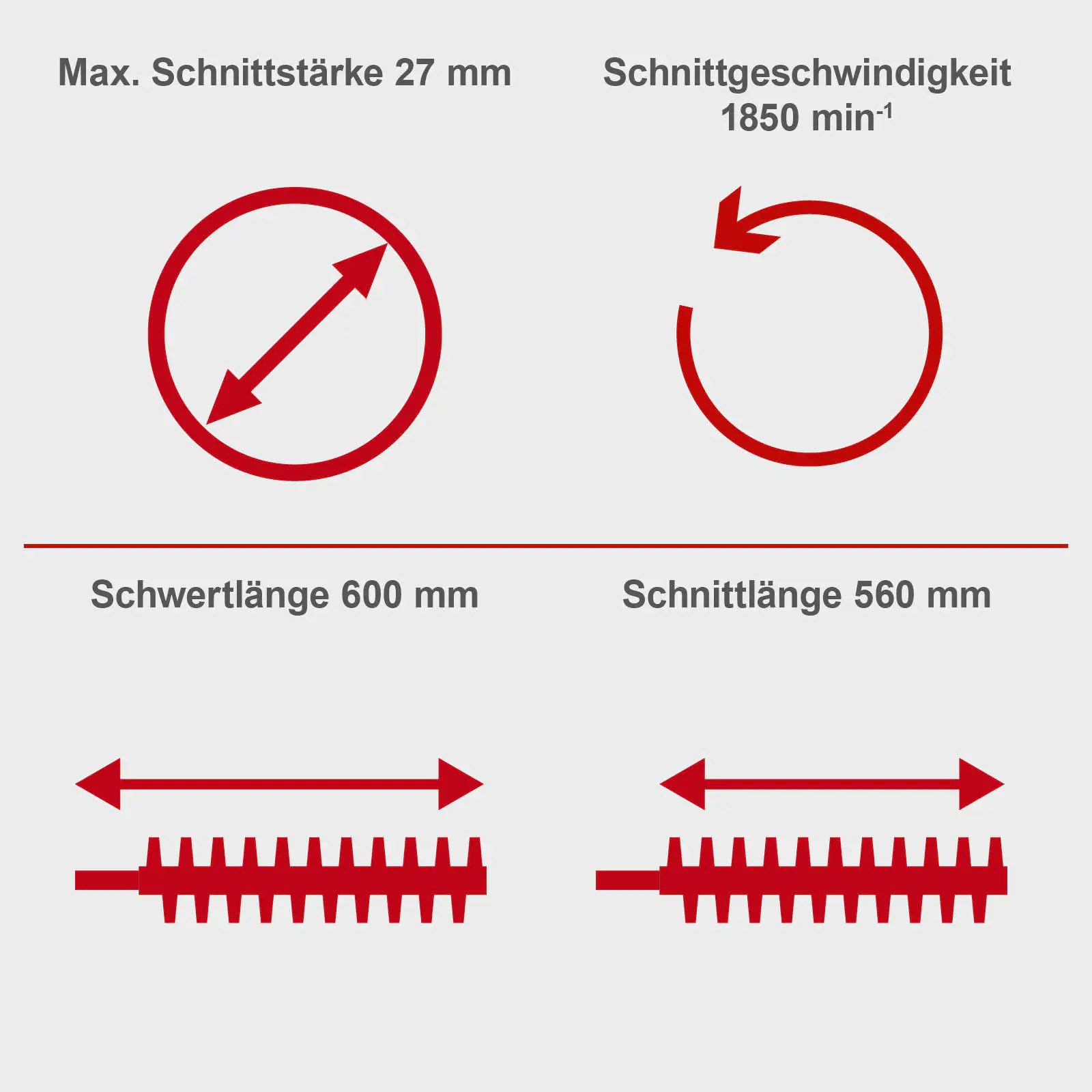 Scheppach Benzin-Heckenschere BHS650 560 mm Schnittlänge 