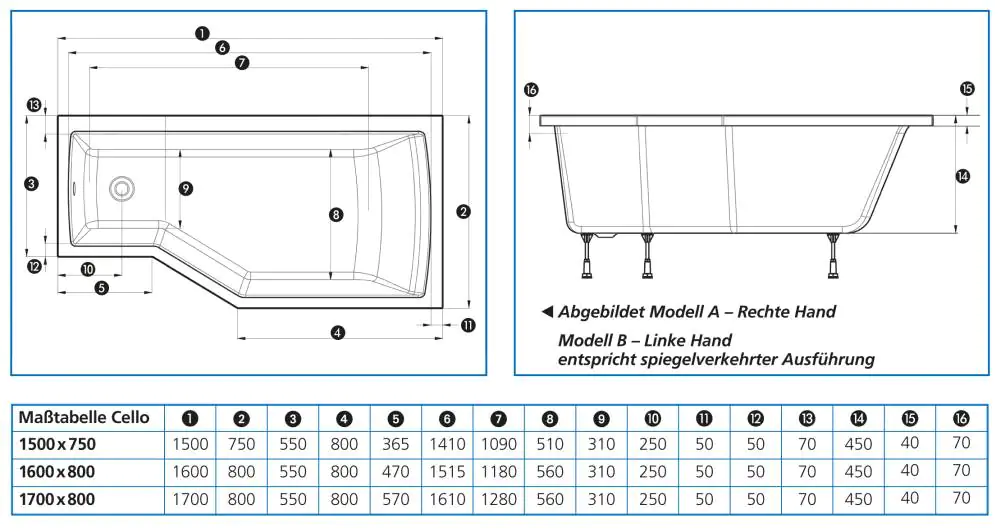 Ottofond Badewanne Cello 160 x 80 cm, weiß, Modell B