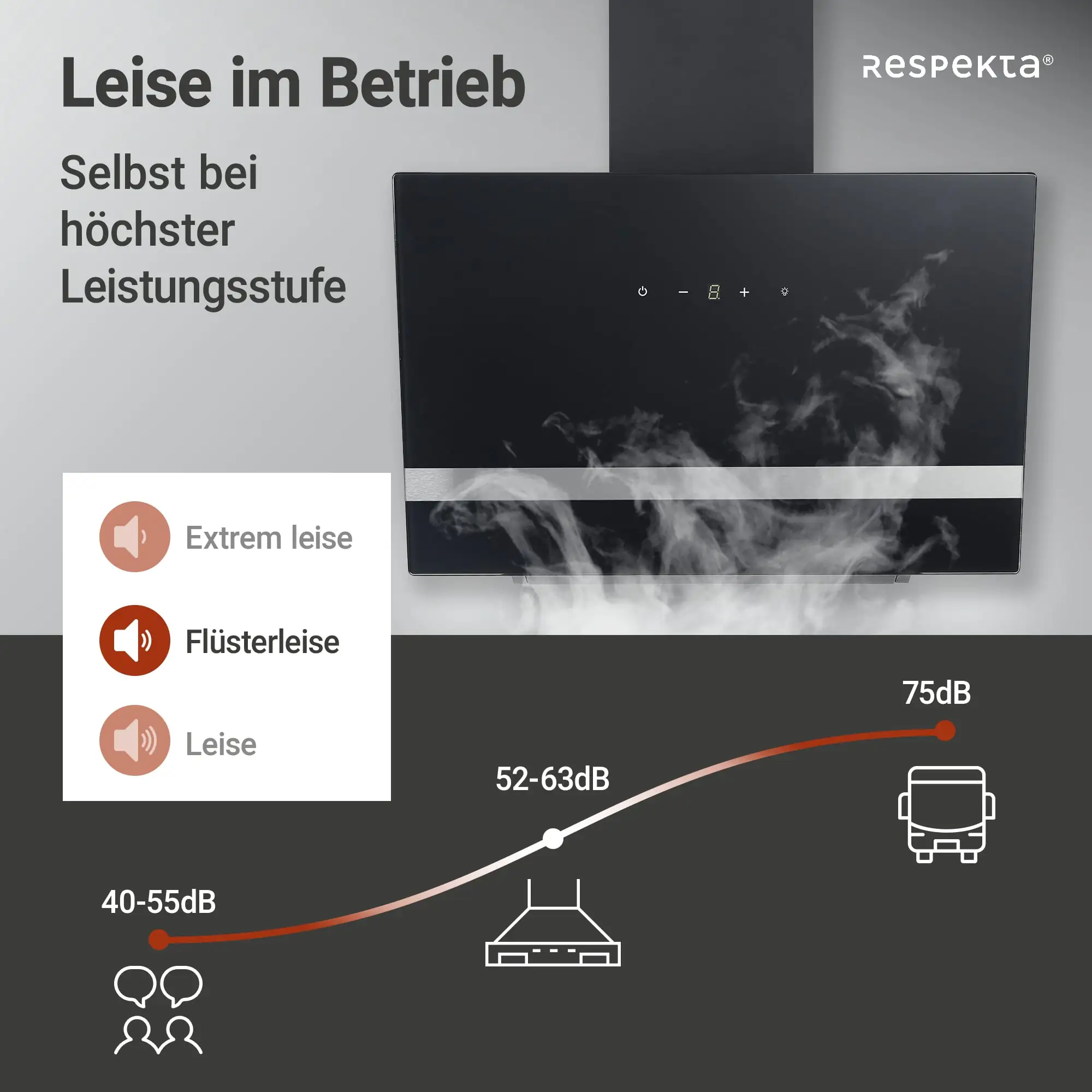 respekta Design-Schräghaube 60 cm schwarz Typ / Modell: CH 24060SAM 60 cm