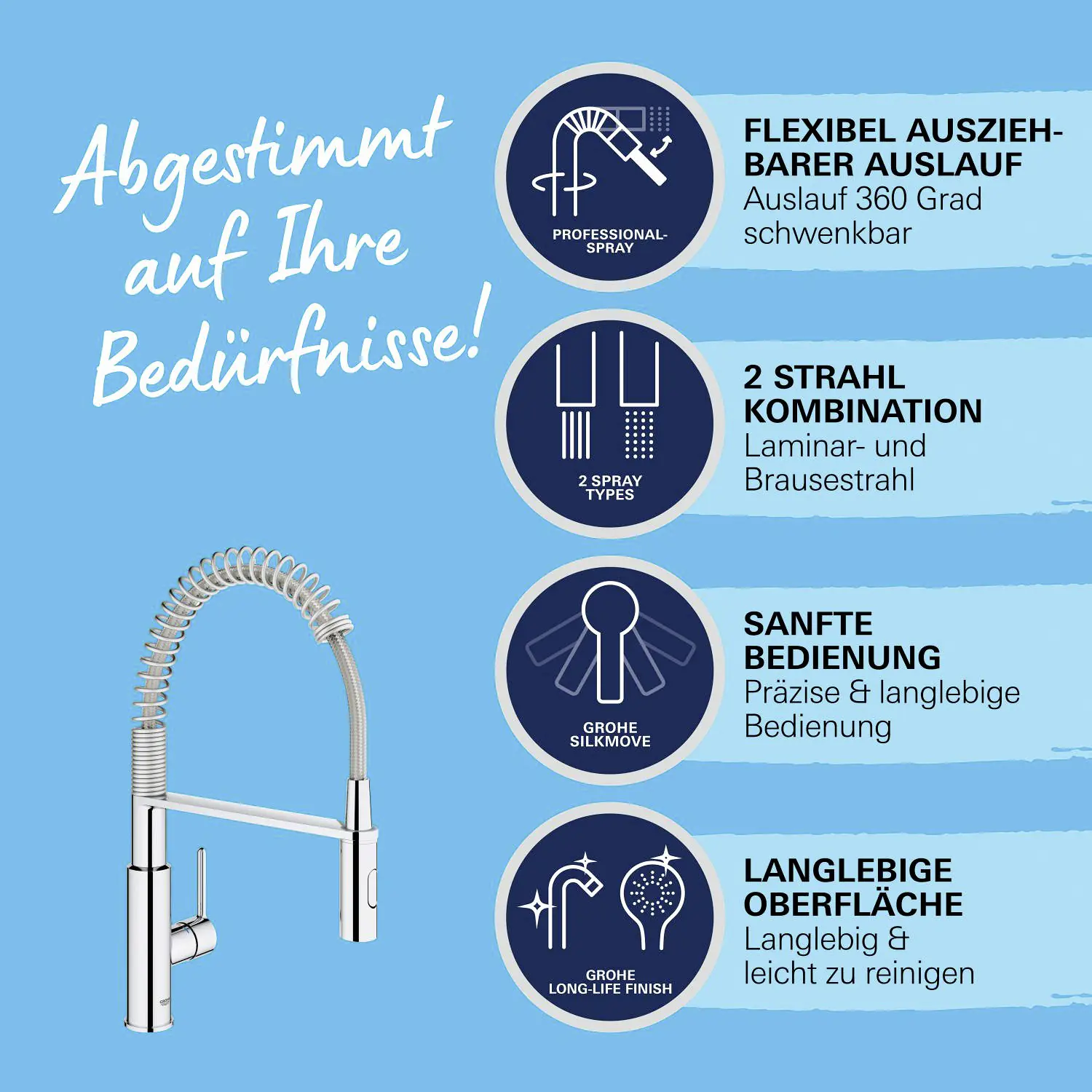 Grohe Spültischarmatur Get verchromt