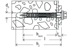 Fischer Langschaftdübel DuoXpand 8 x 80 mm mit U-Scheibe - 4 Stück