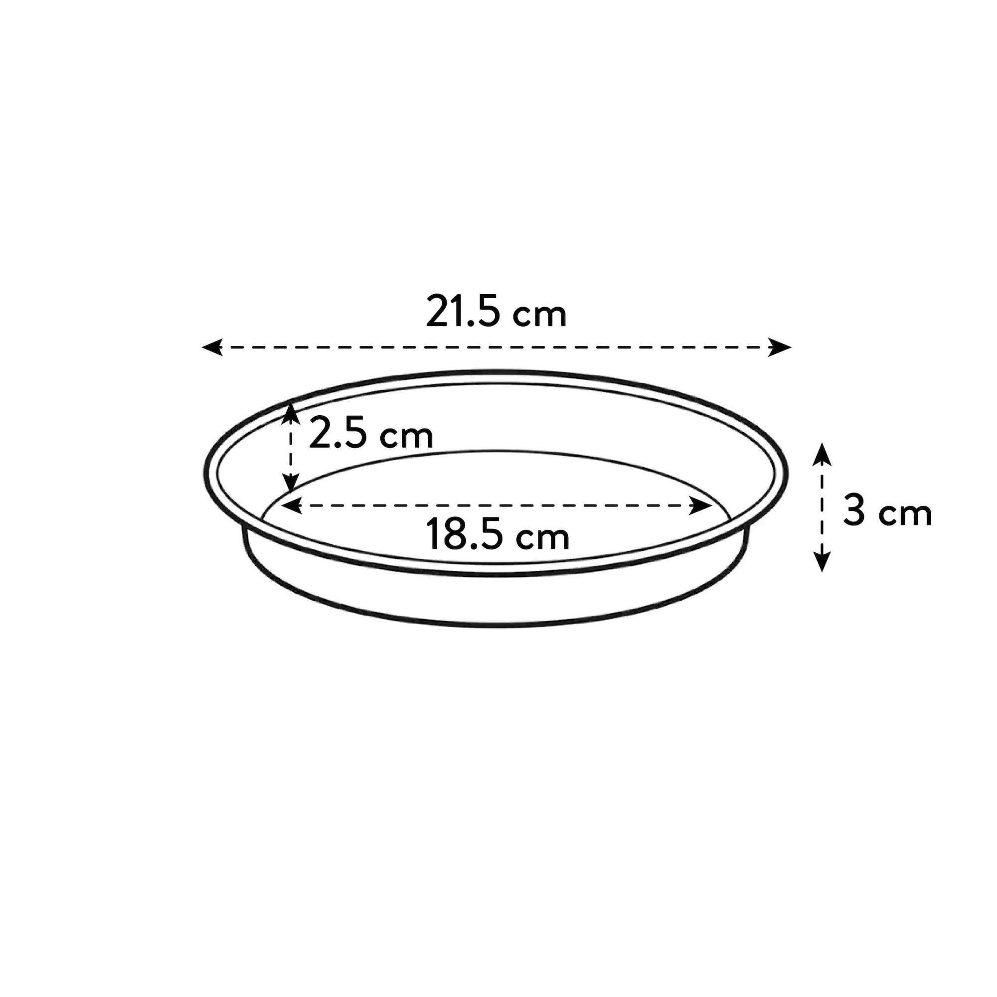 Elho Untersetzer Green Basics Ø 22 cm grün