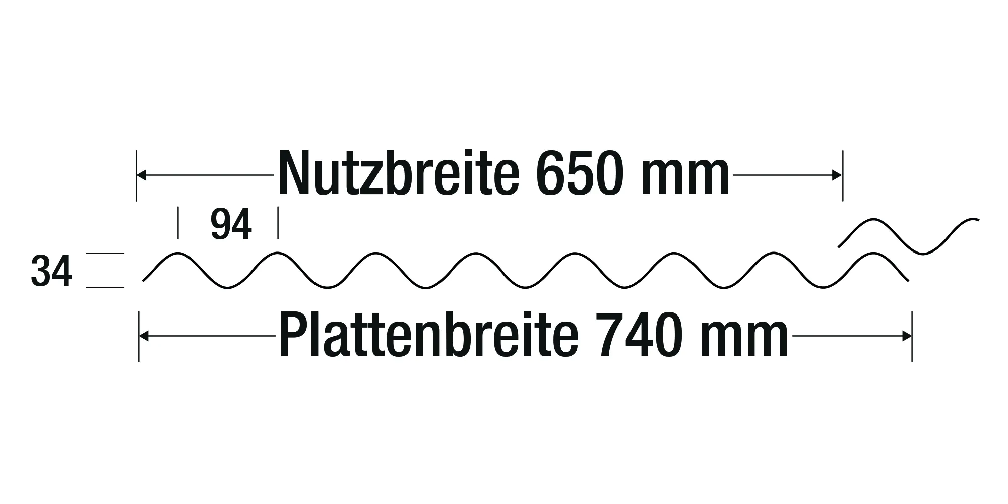 Salux ReWell Mini-Wellplatte 120 x 74 cm 1,8 mm schwarz