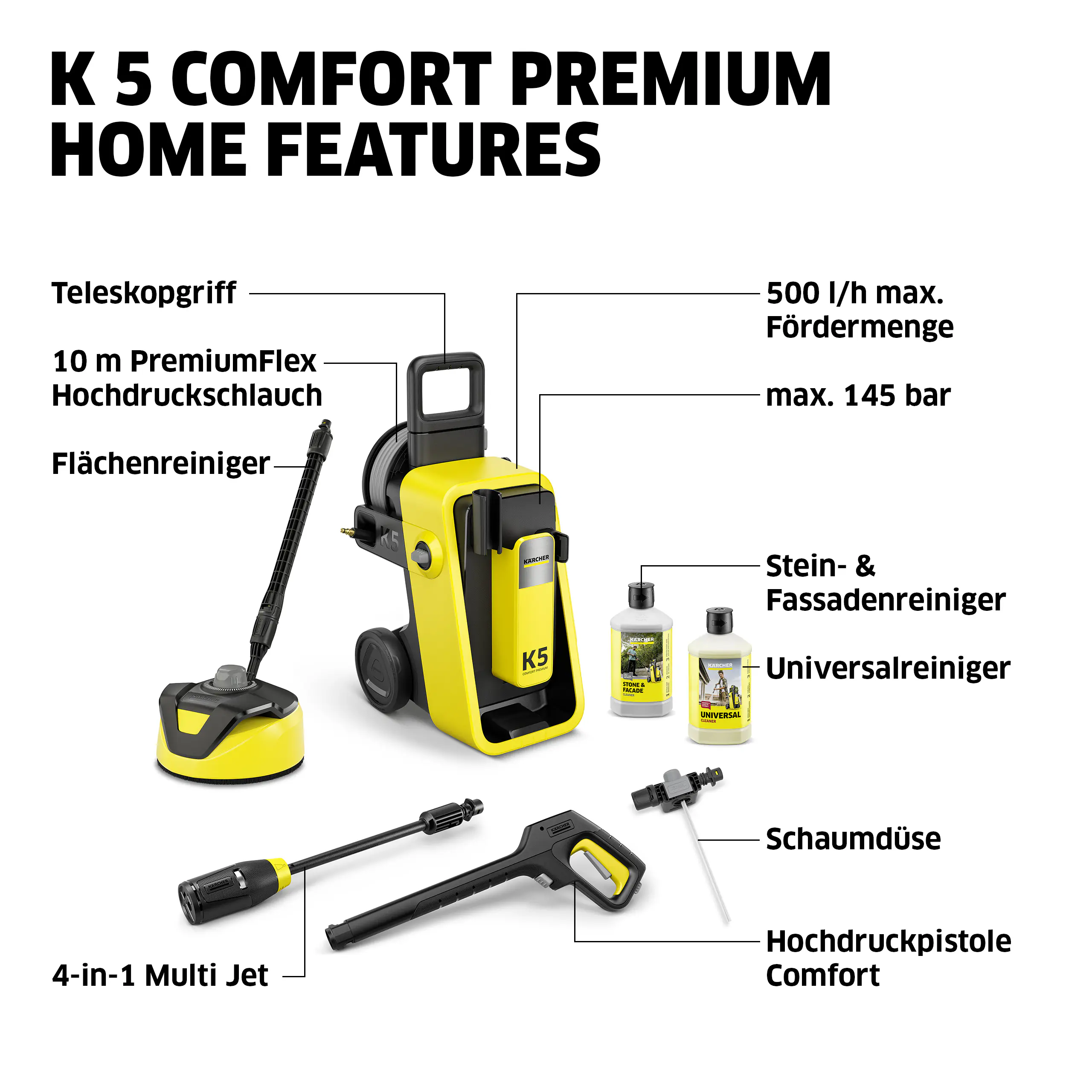 Kärcher Hochdruckreiniger K 5 Comfort Premium Home 2100 W 145 bar 500 l/h