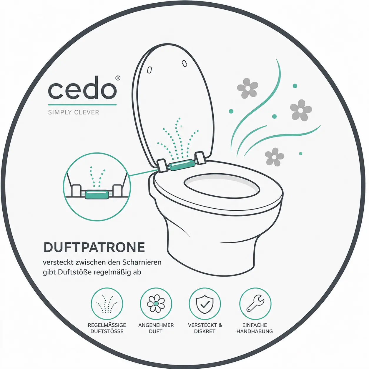 Cedo WC-Sitz Duftkapsel Ocean für Deodorizer 3 Stück