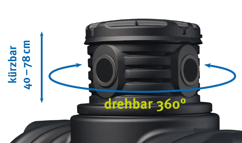 4rain Compact Erdtank-Paket Garten-Comfort 2.650 l, begehbar