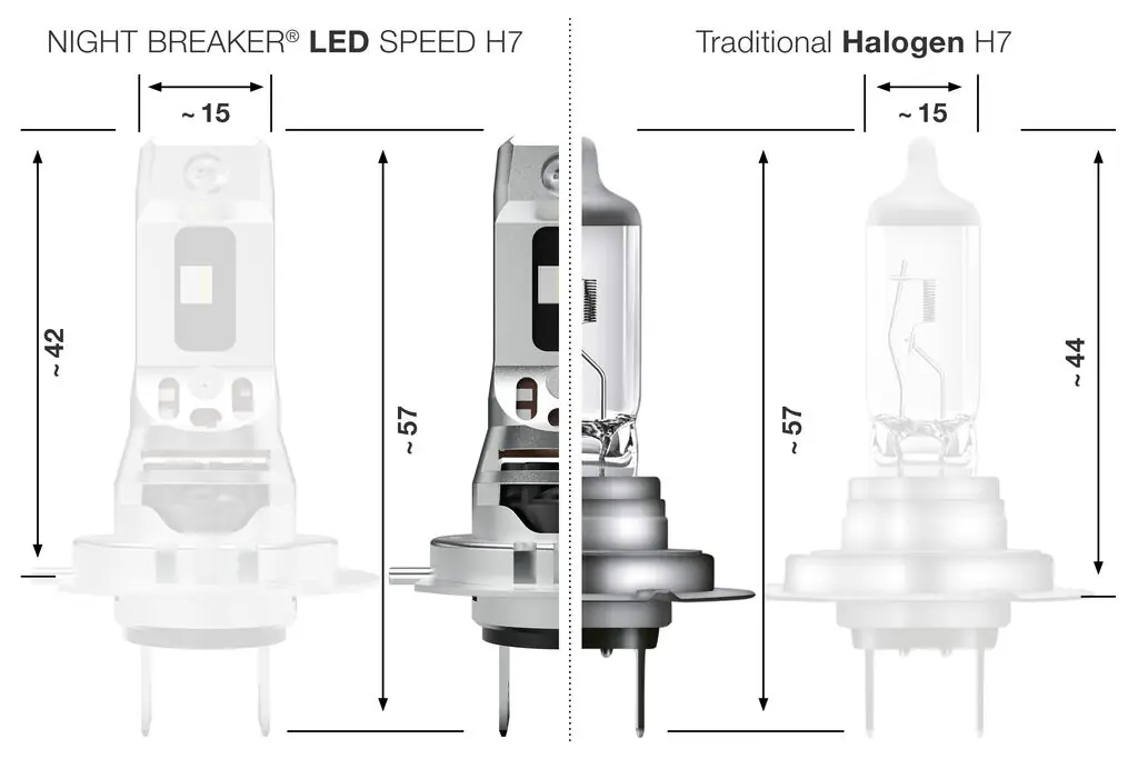 Osram Scheinwerferlampe H7 Night Breaker LED Speed 450 2 Stück