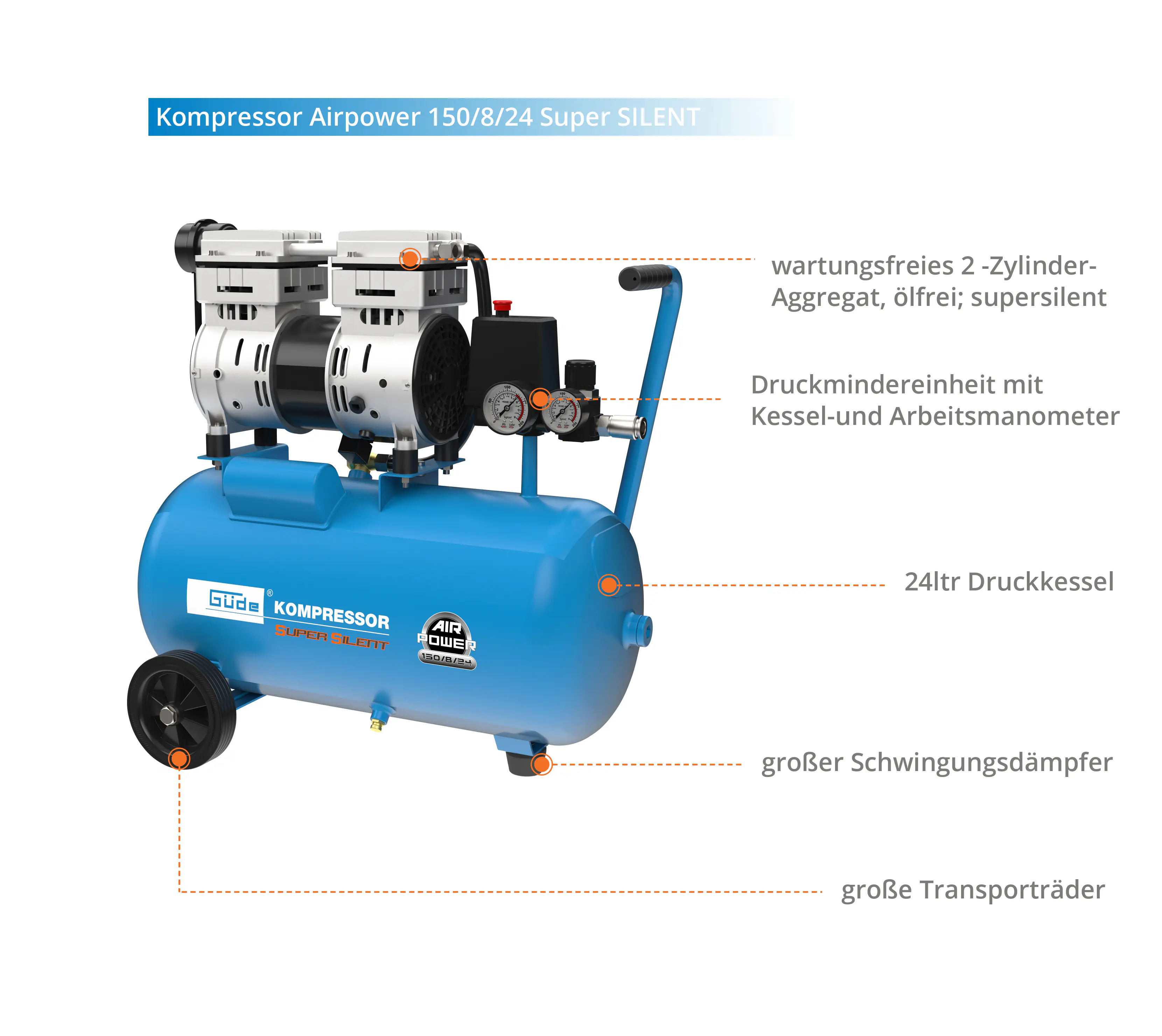 Güde Kompressor Airpower 150/8/24 SILENT