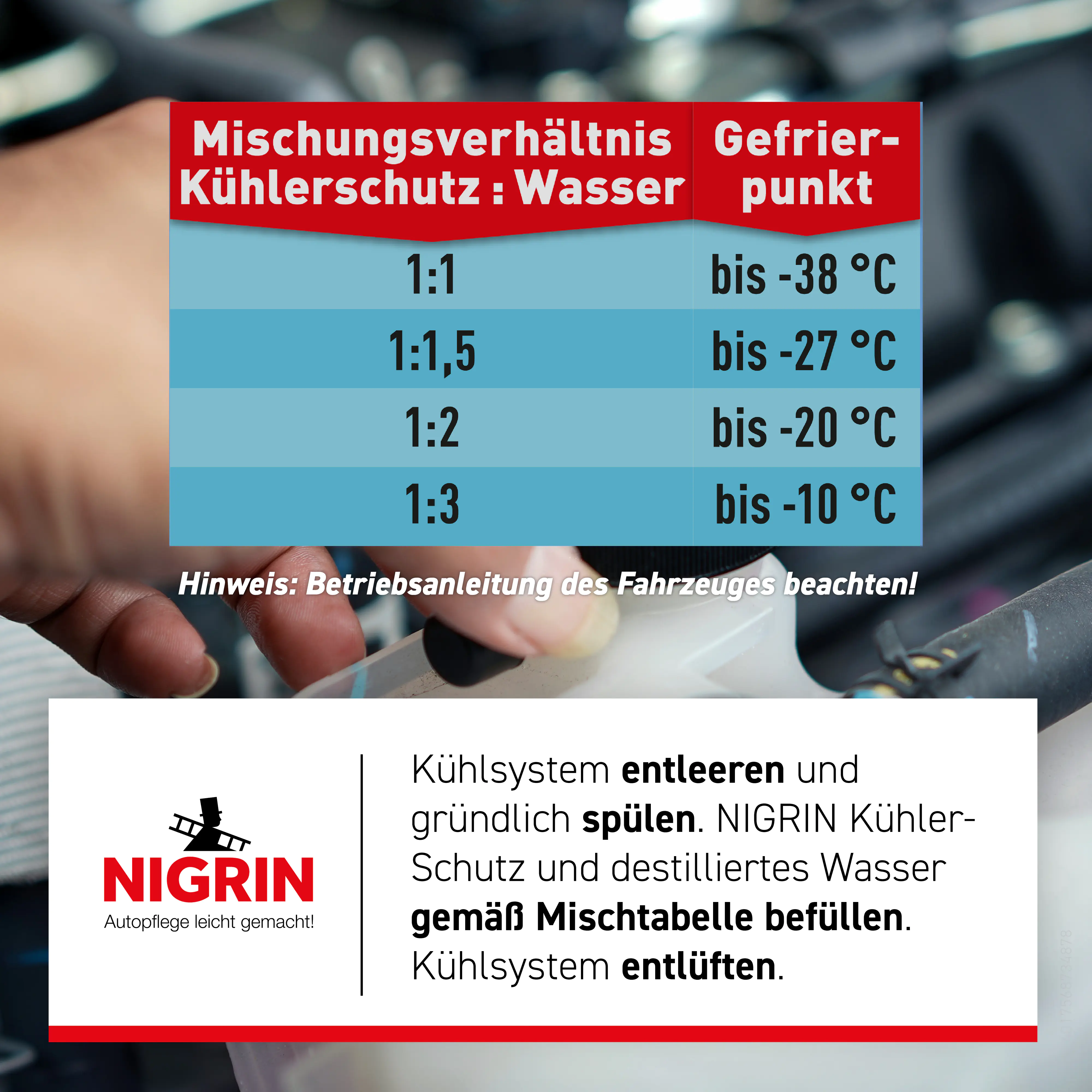 Nigrin Performance Kühlerfrostschutz KS12+ 1,5 L