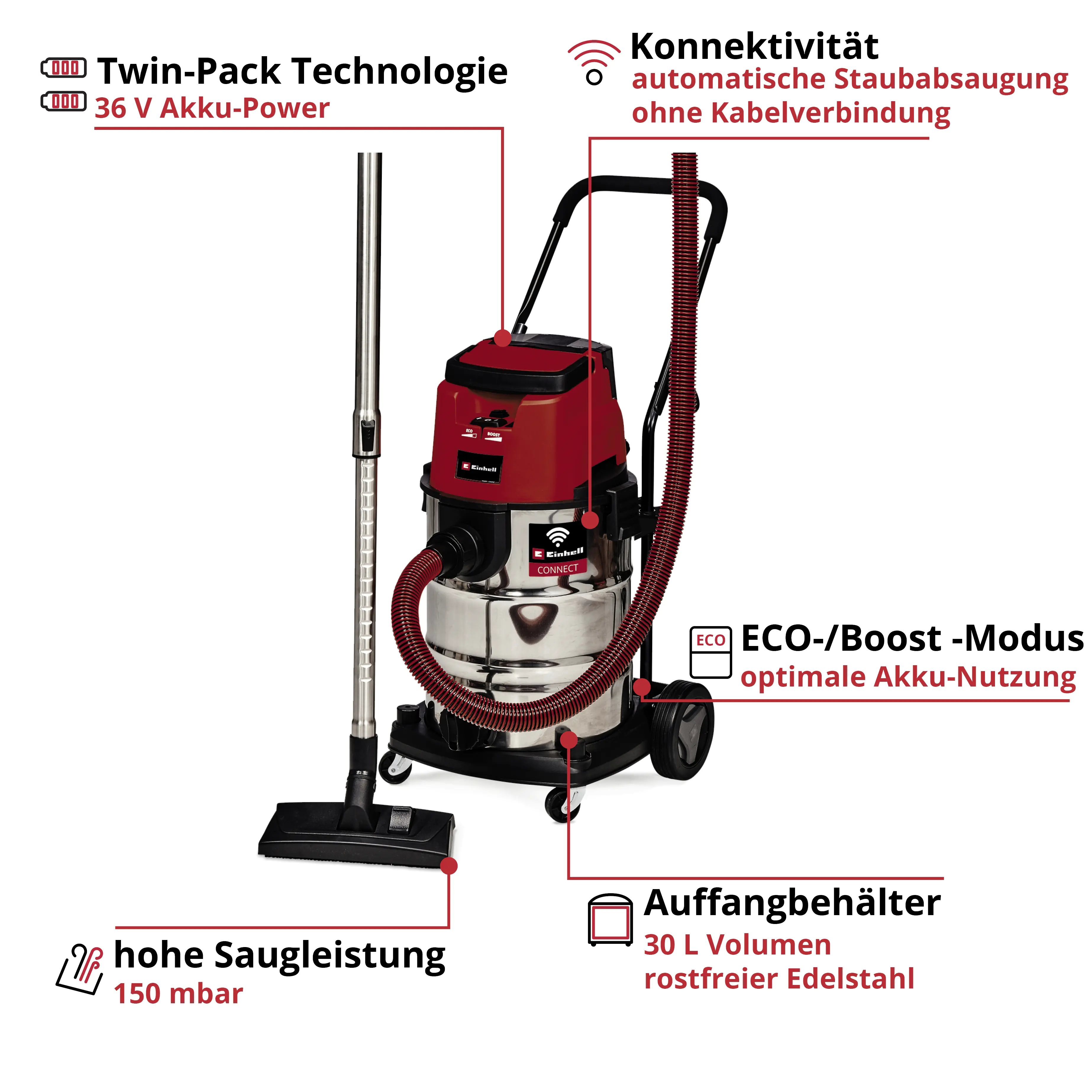Einhell Professional Akku-Nass-Trockensauger TP-VC 36/30 S Auto Solo 36 V