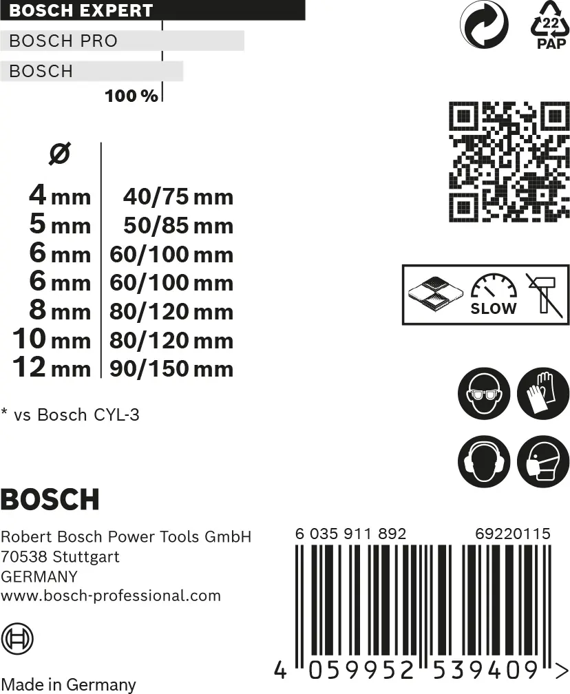 Bosch Expert MultiConstruction CYL-9 Bohrer-Set 7-teilig