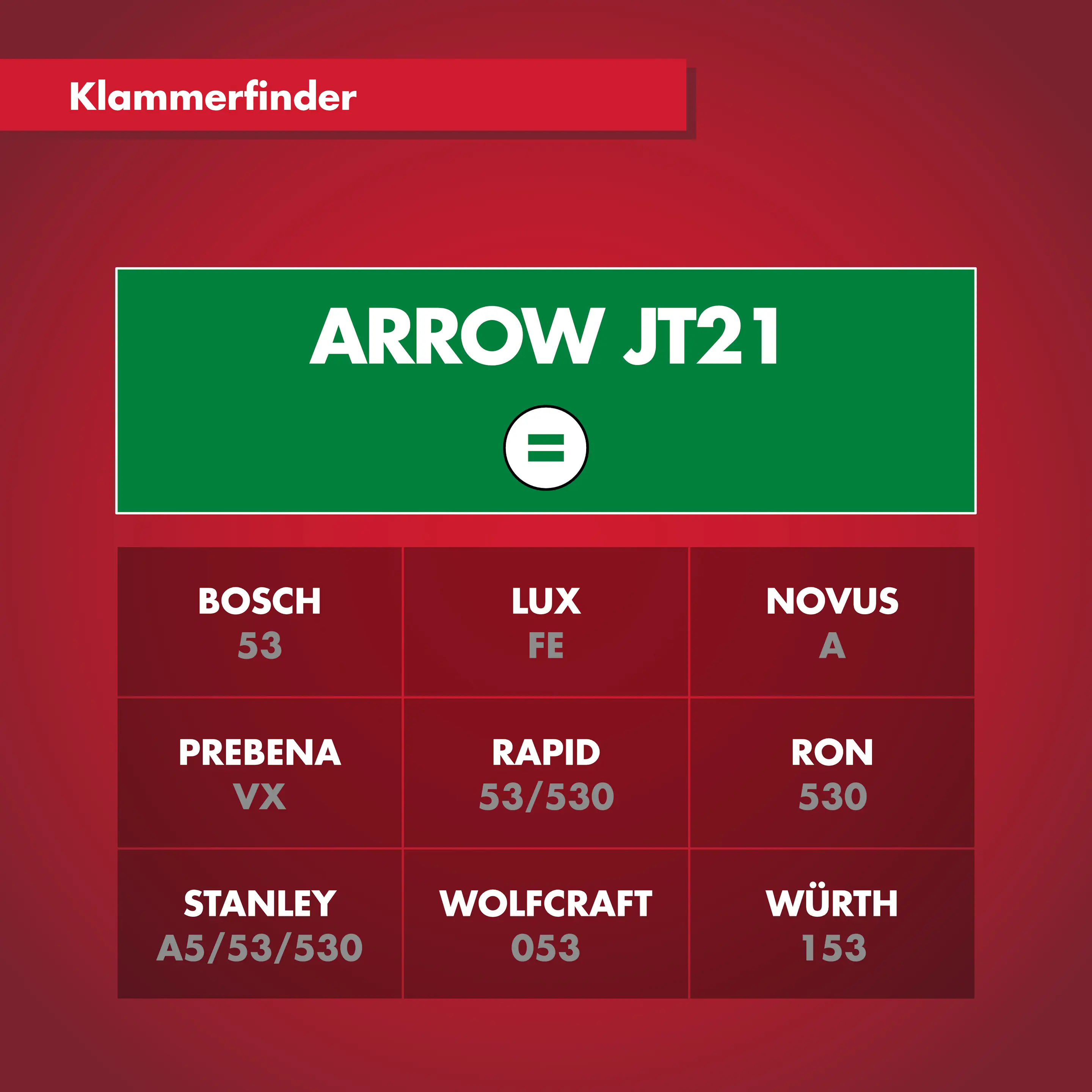 Arrow Tackerklammer Feindraht JT21 10 mm Stoff & Gewebe 5000 Stück