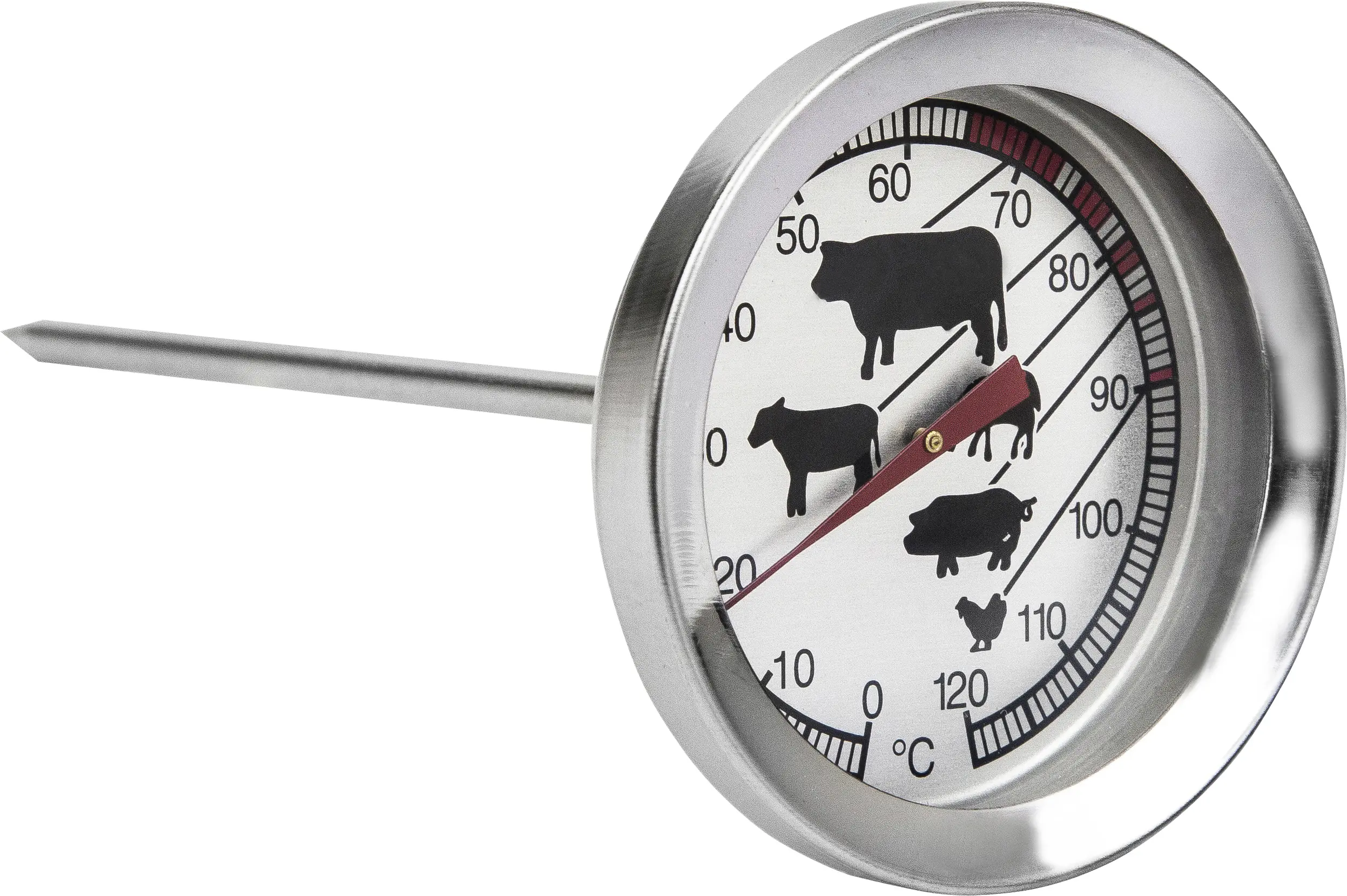 Schneider Bratenthermometer Edelstahl
