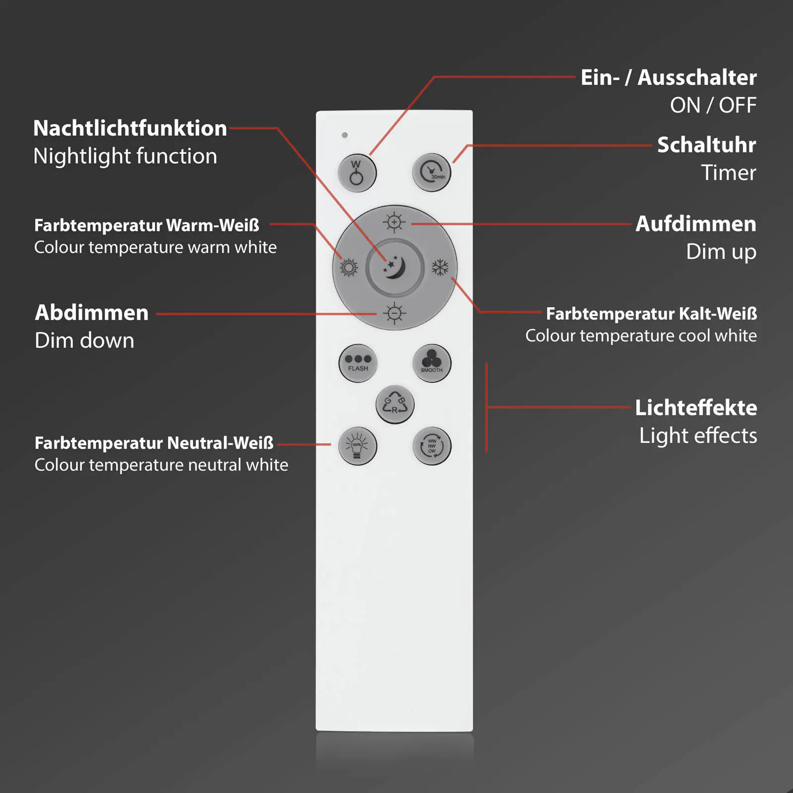 Briloner LED-Panelleuchte ultraflach 100 x 25 cm weiß RGB dimmbar