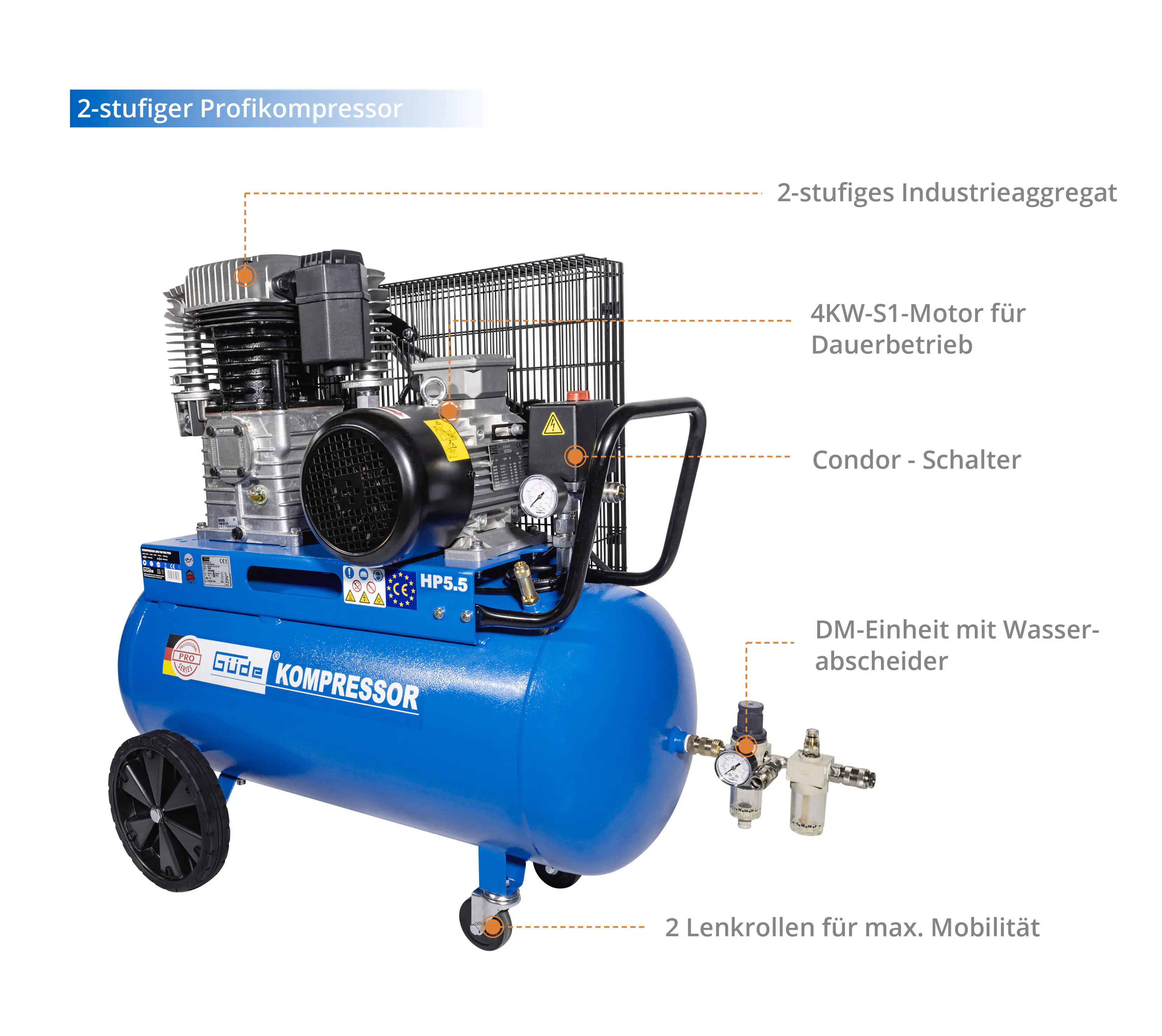 Güde Kompressor 805/10/100 PRO 10 bar 100 l 765 l/min 4 kW