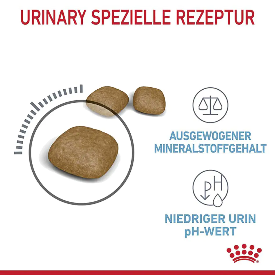 Royal Canin Katzenfutter Urinary Care 2 kg