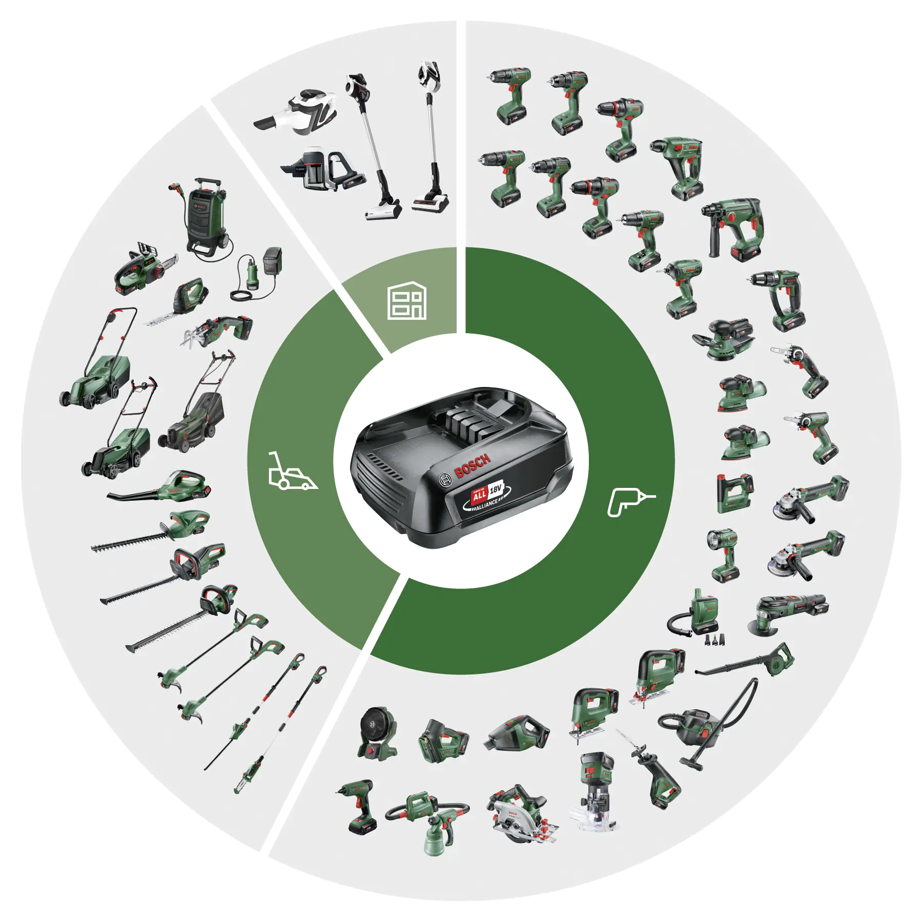 Bosch Akku-Bohrschrauber UniversalDrill 18 V mit 2 Akkus & Ladegerät