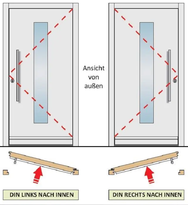 Panto Nebeneinganstür Kunststoff Modell K401 98 x 208 cm DIN rechts weiß