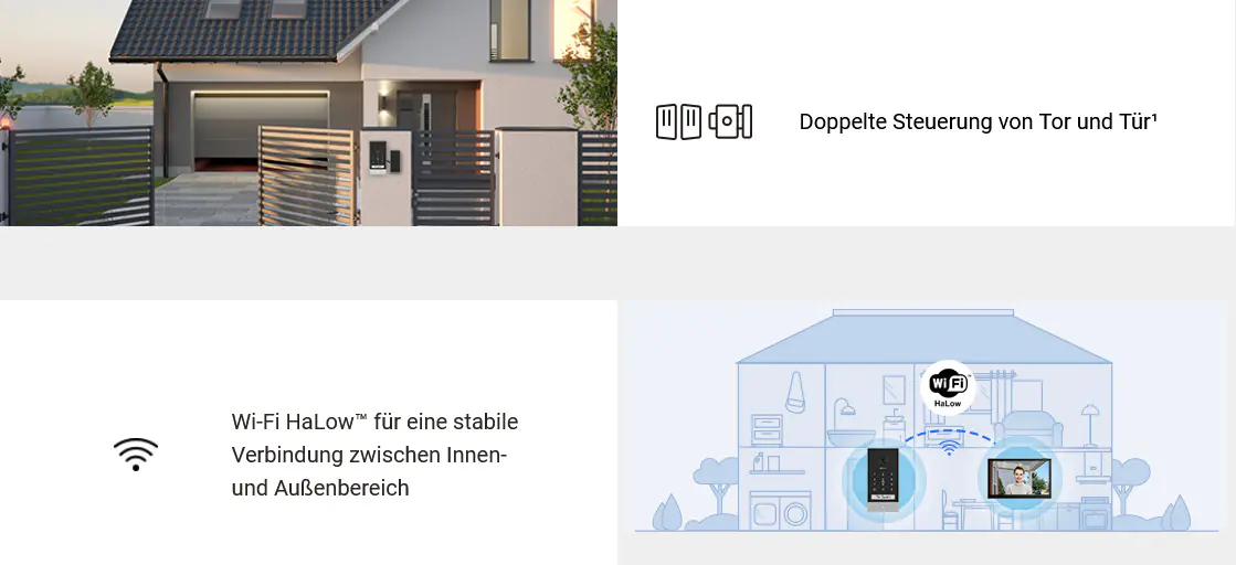 Ezviz Wlan Video-Türsprechanlage EP7 mit Monitor und Solarpanel