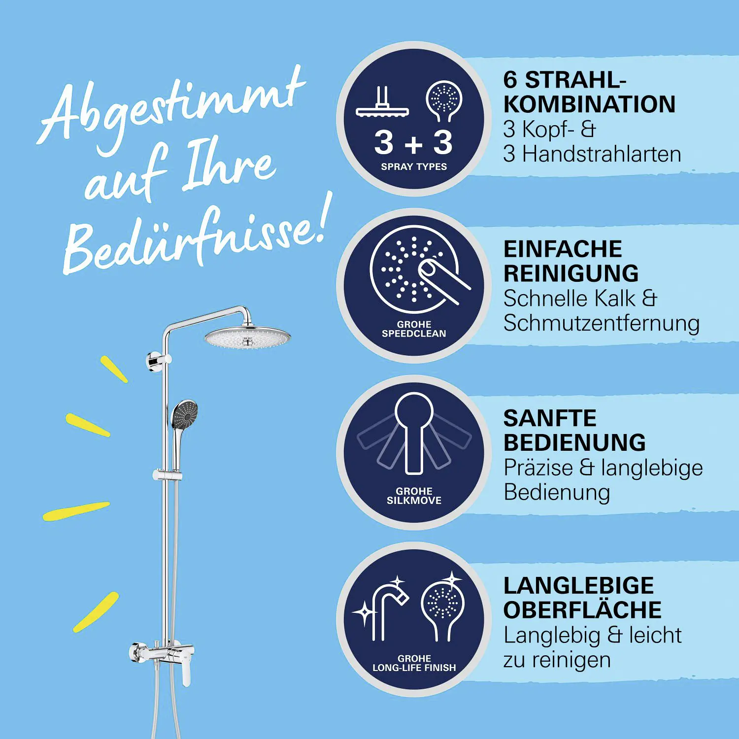 Grohe Kopfbrausesystem Vitalio Joy 260 inkl. Einhebelmischer