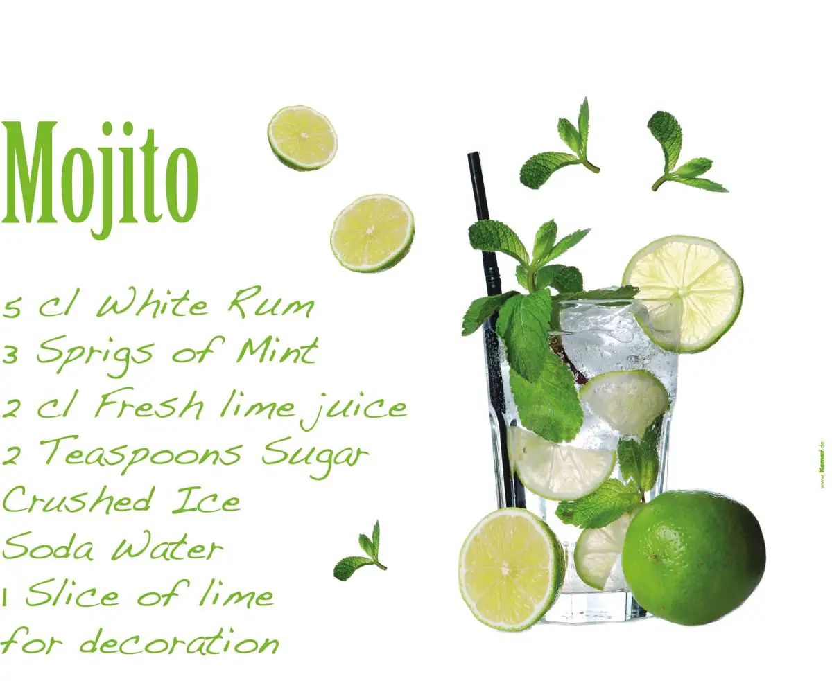 Komar Decosticker Mojito 100 x 70 cm