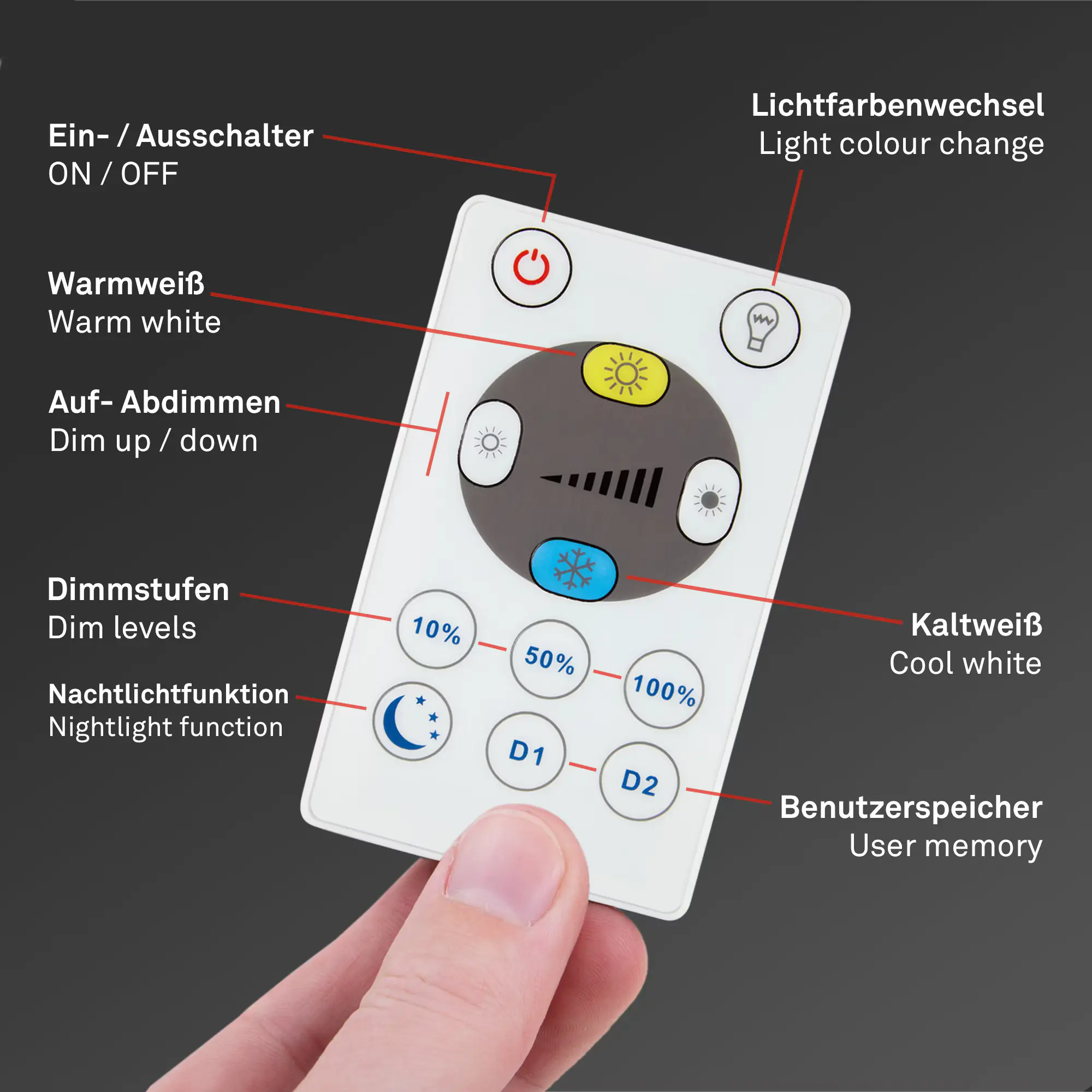 Briloner LED Panel Slim 29,3 cm, schwarz, ultraflach CCT
