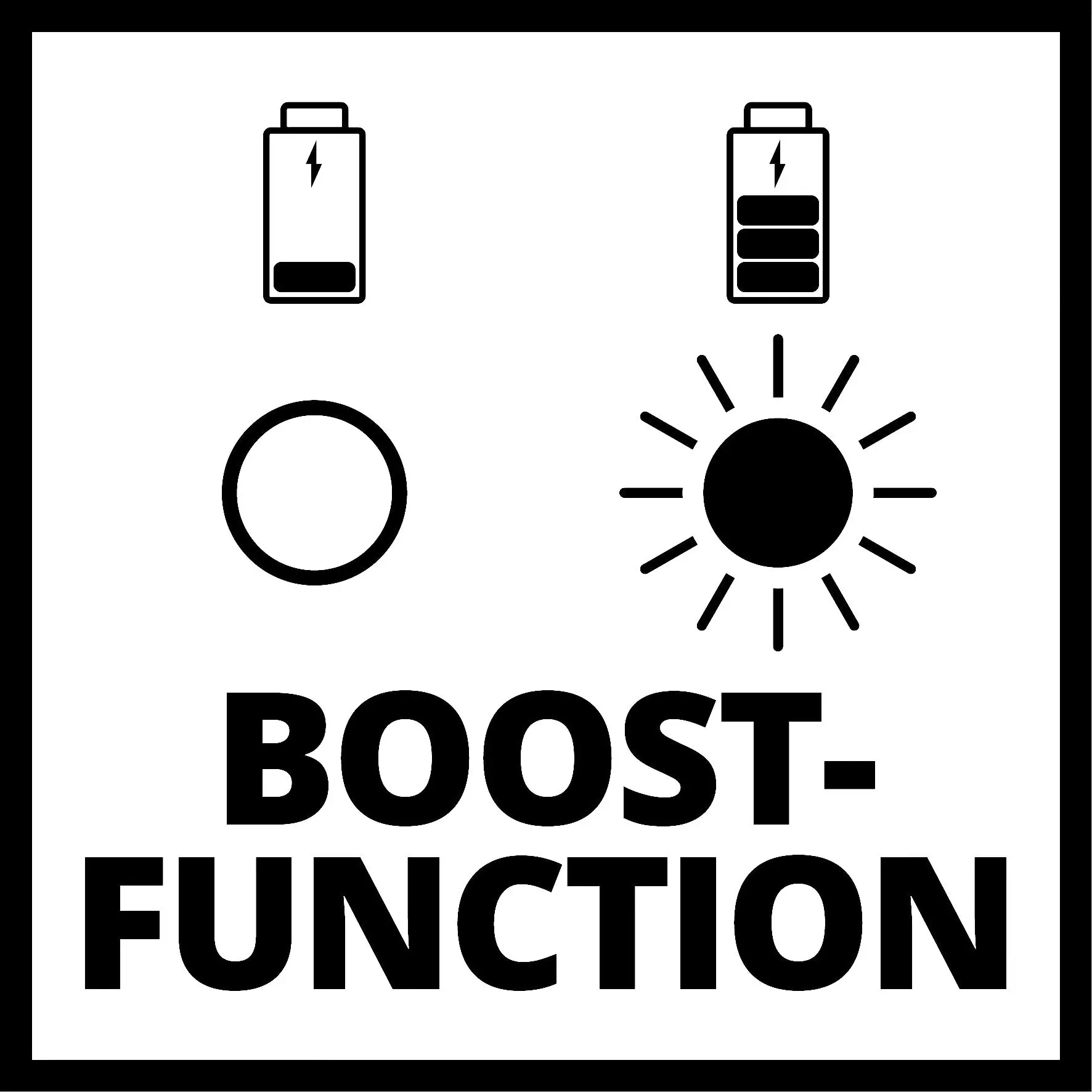 Einhell PXC-Ladegerät Power X-Boostcharger 8 A