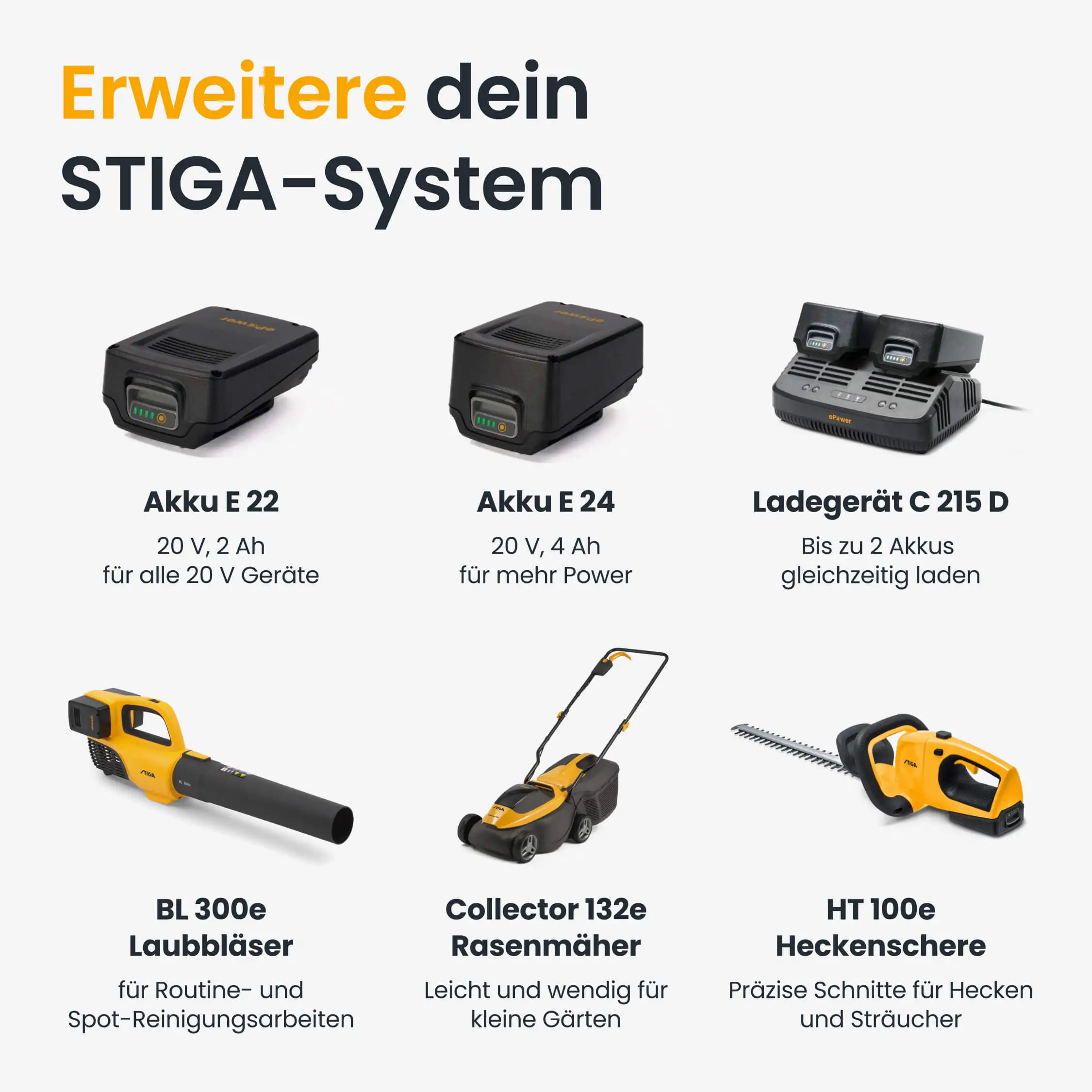 Stiga Akku-Kettensäge CS 300e mit Akku und Ladegerät